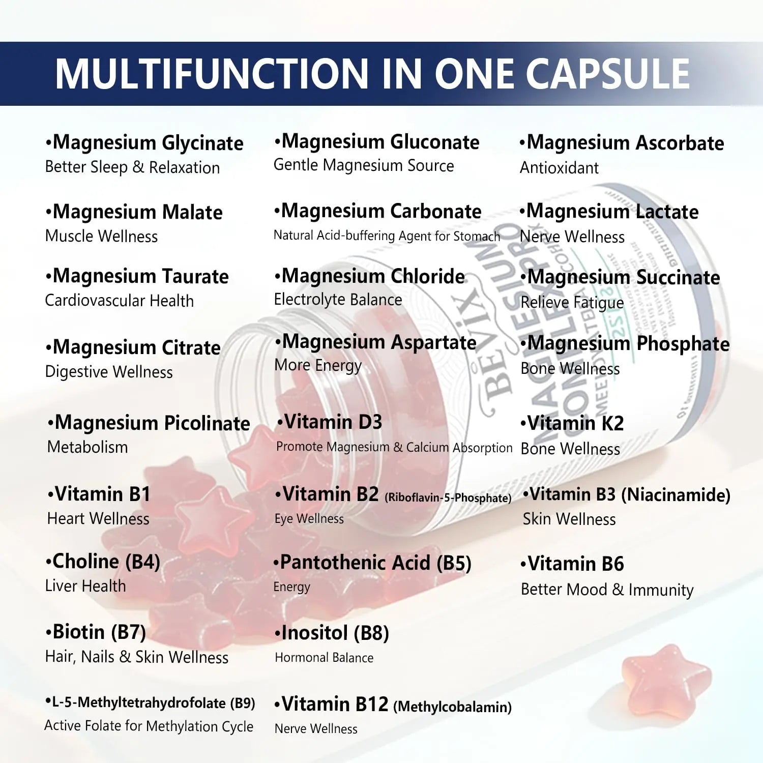 BEVIX Magnesium Complex Gummies with Methylated B Complex Magnesium Glycinate Citrate Malate Taurate Gluconate Aspartate Carbonate D3 K2, Magnesium for Relaxation Energy & Nerve, 60 Gummies BEVIX Au supplements