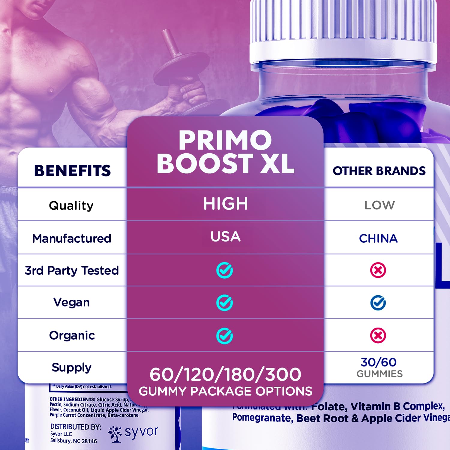 (3 Pack) Primo Boost XL Gummies, Official Primo Boost XL Gummys with All Natural Ingredients, Advanced PrimoBoost Health & Wellness Formula with Max Strength Active Lifestyle Vitamins (180 Gummies) Syvor Au supplements