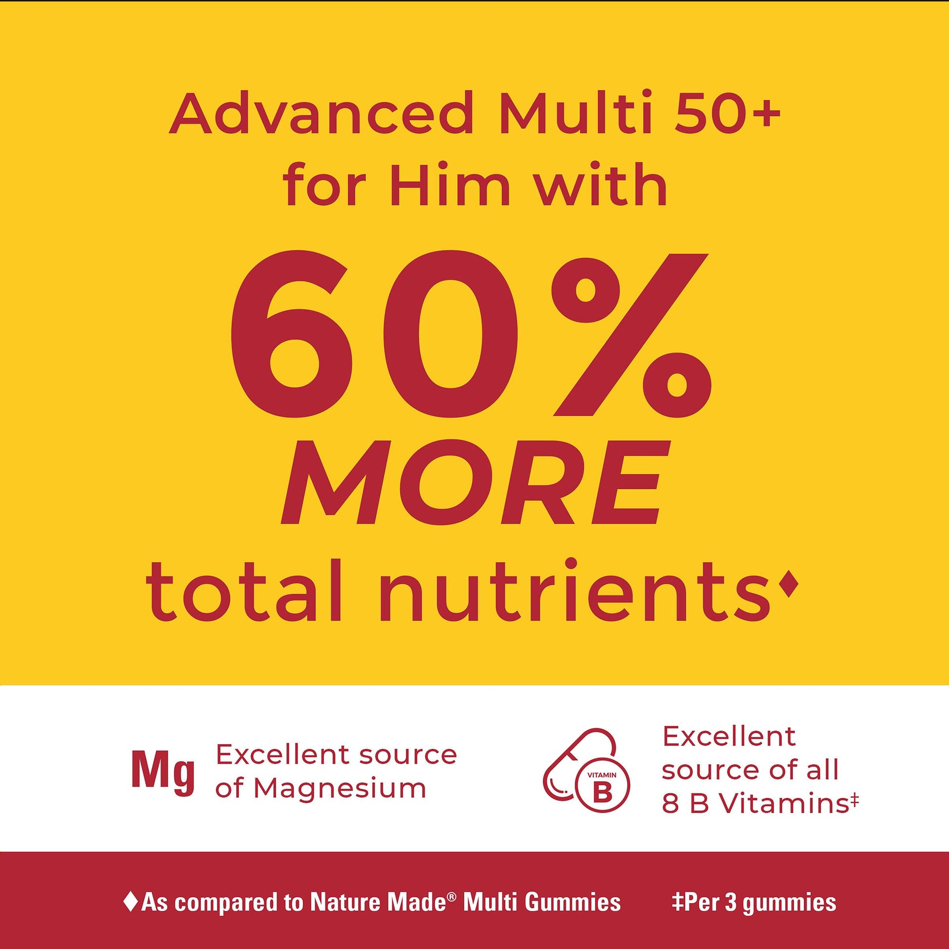 Nature Made Advanced Multivitamin Gummies 50 + for Him, Mens Multivitamins Gummies with Magnesium Citrate Nature Made Au supplements