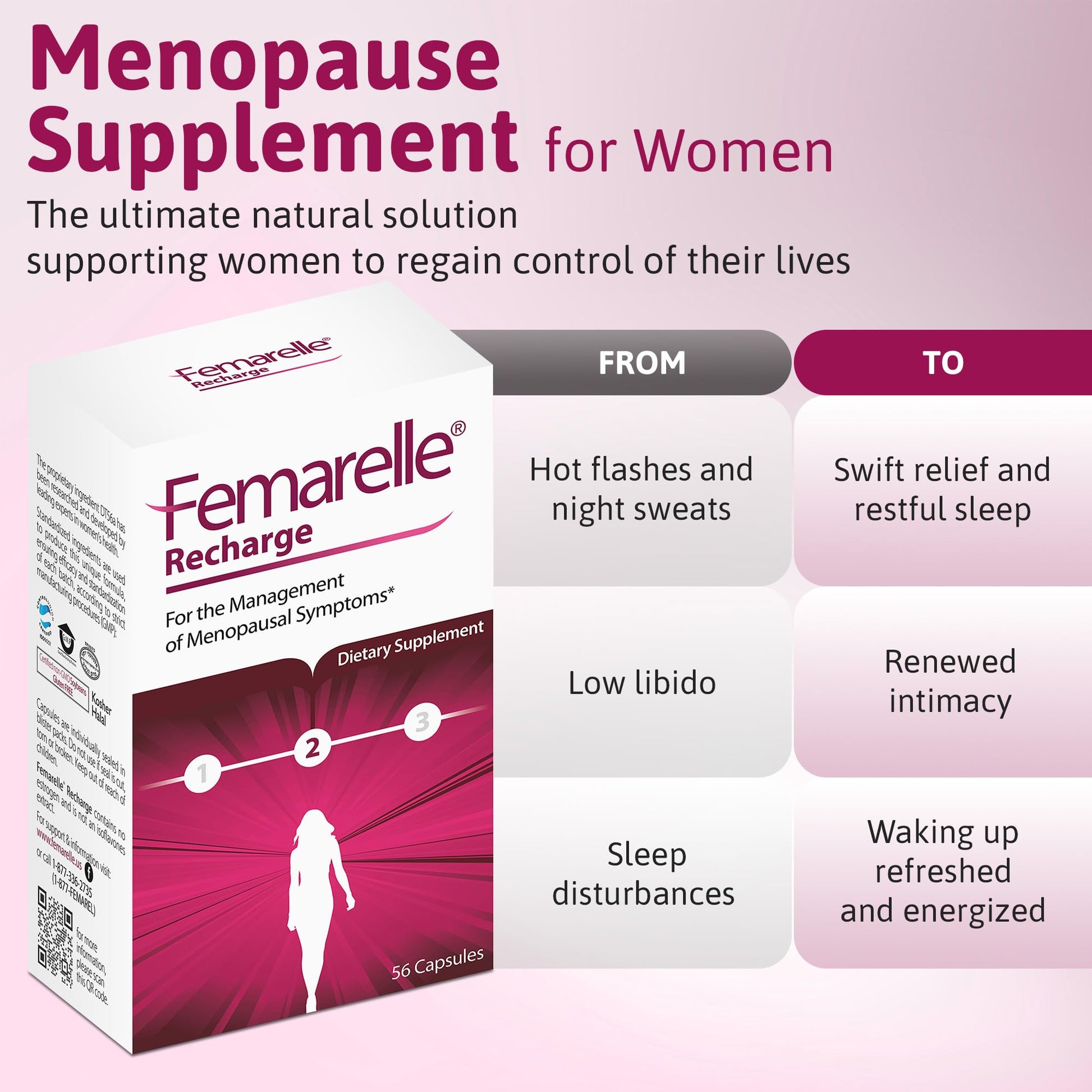 Femarelle® Recharge – Menopause Supplement for Women - Clinically Proven Menopause Relief - Hot Flashes, Night Sweats, Sleep & Libido Support Within 1st Month, Gluten-Free, GMO-Free & Hormone Free Femarelle Au supplements