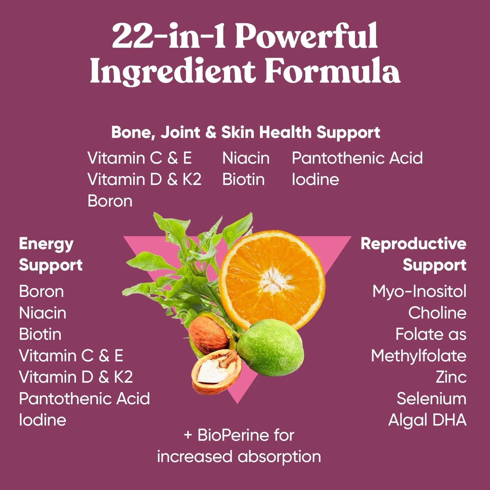 Next Gen Multivitamin for Women – 22 Optimized Vitamins for Immunity, Beauty, Brain, Energy, Bones and Heart – Vitamin C, D, E, K, Iron, B6 and DHA Eu Natural Au supplements