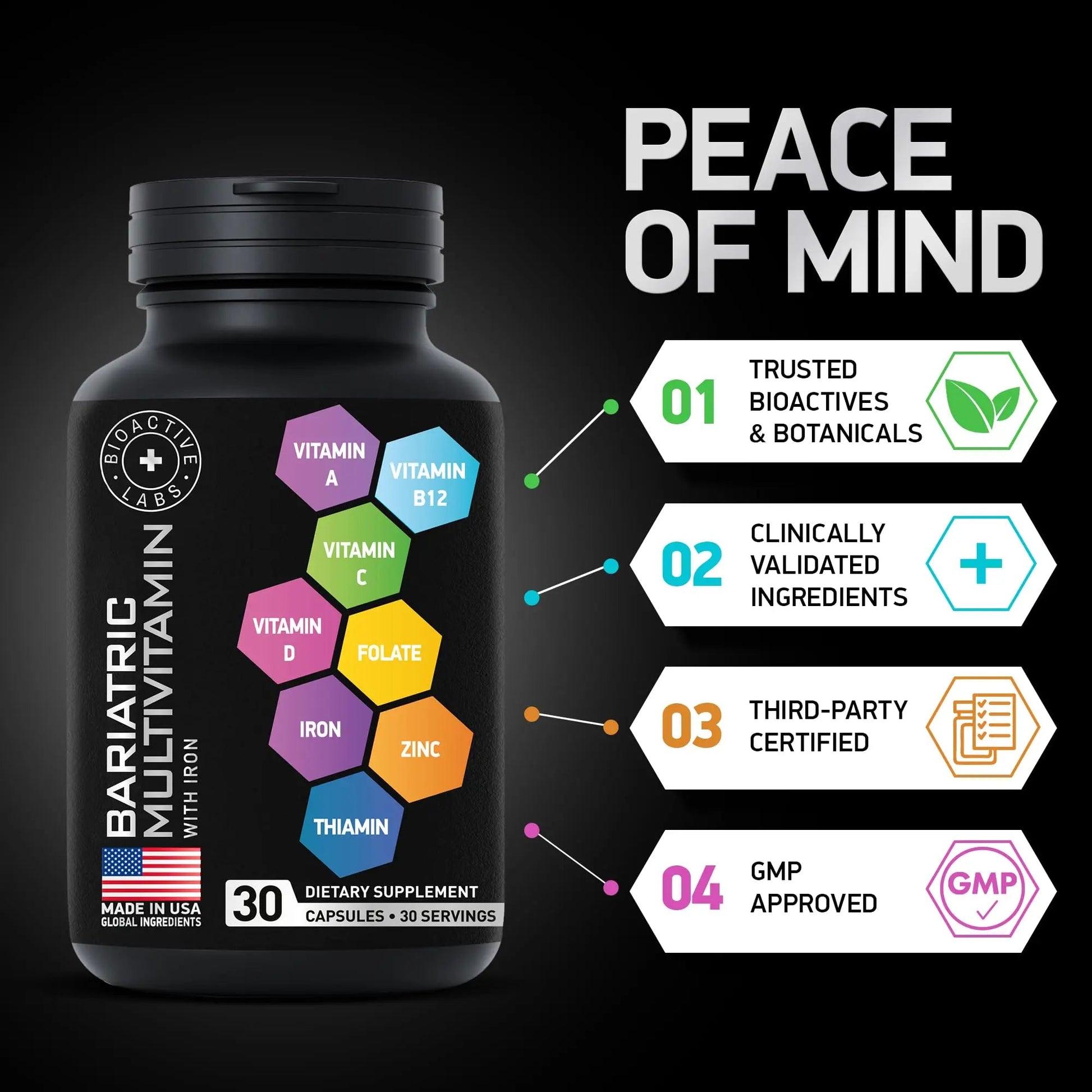 Bariatric Multivitamin with Iron 45mg for Women & Men - 21-in-1 Essential Post Gastric Bypass and Gastric Sleeve Vitamins A,C,D,E, B Complex BIOACTIVE LABS Au supplements