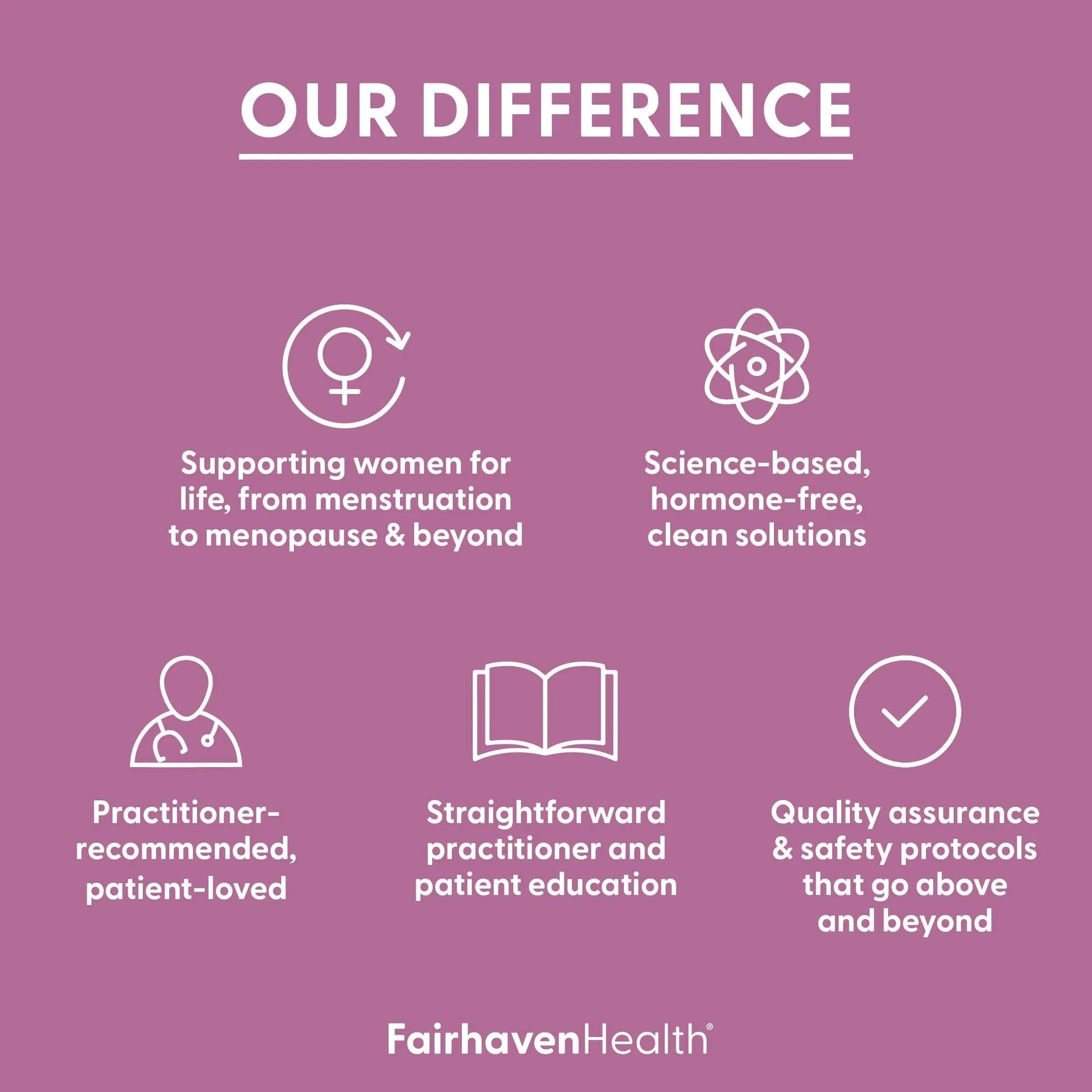 Fairhaven Health Prenatal Multivitamin Essentials with DHA | Prenatal Vitamins + DHA, Choline, Myo-Inositol | Fairhaven Health Au supplements