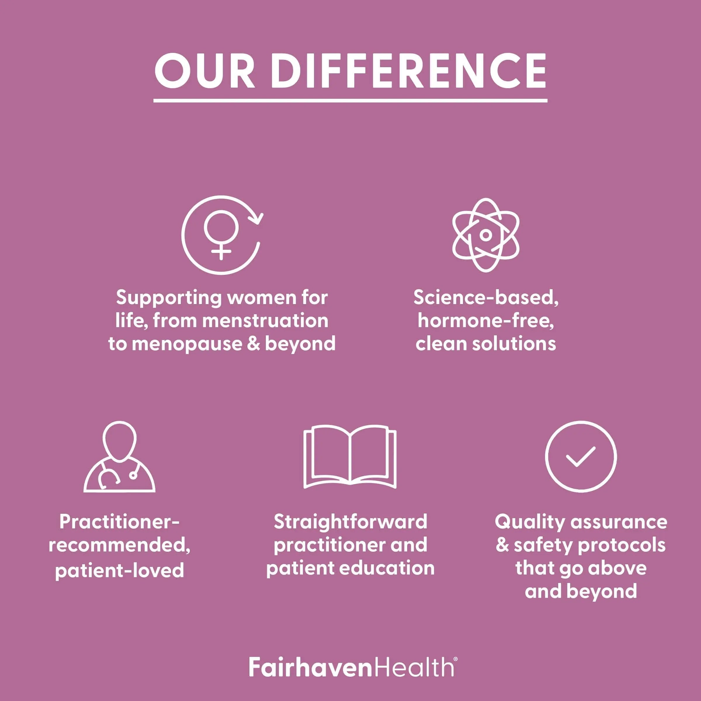 Fairhaven Health Prenatal Multivitamin Essentials with DHA | Prenatal Vitamins + DHA, Choline, Myo-Inositol | Fairhaven Health Au supplements