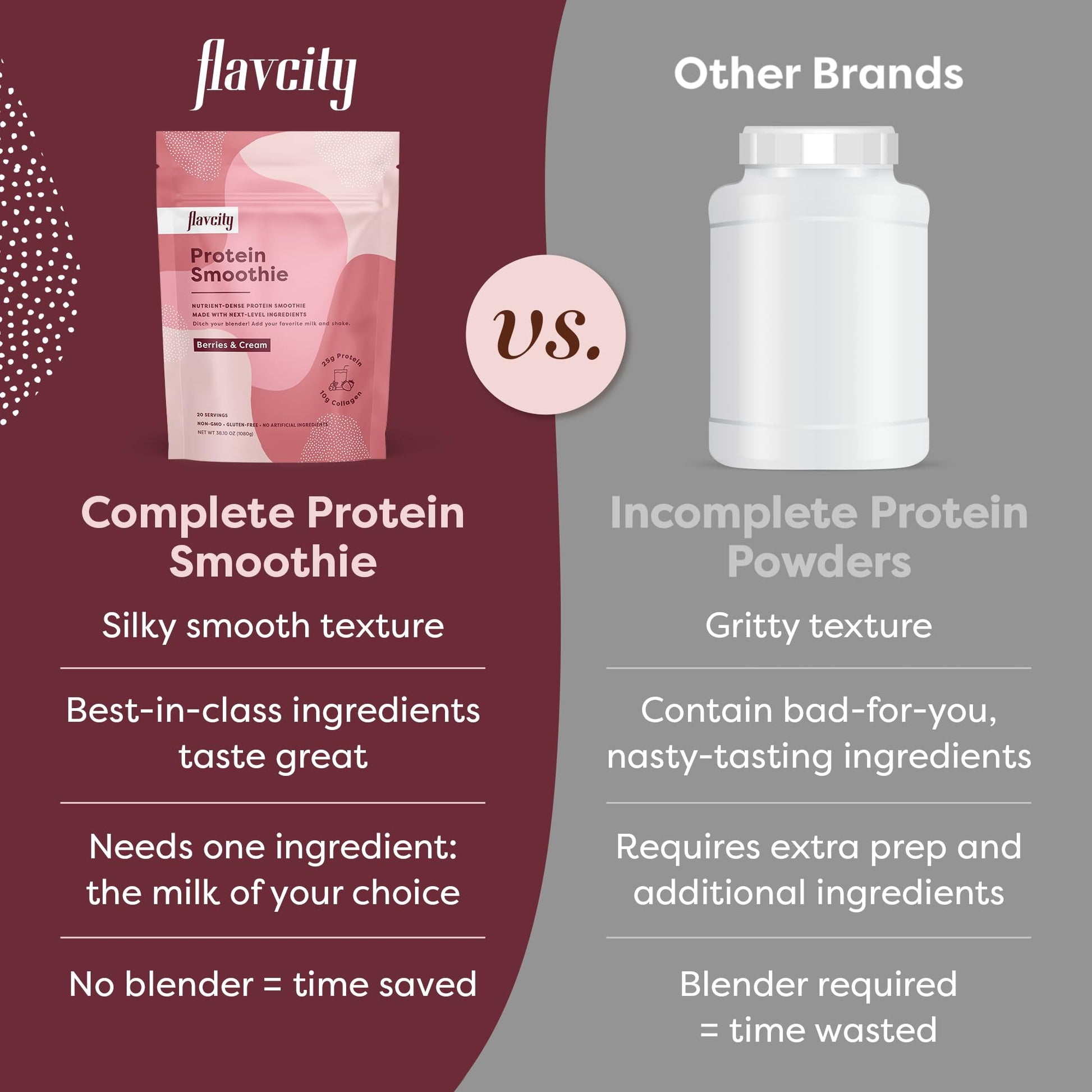 FlavCity Protein Powder Smoothie, Berries & Cream - 100% Grass-Fed Whey Protein FlavCity Au supplements