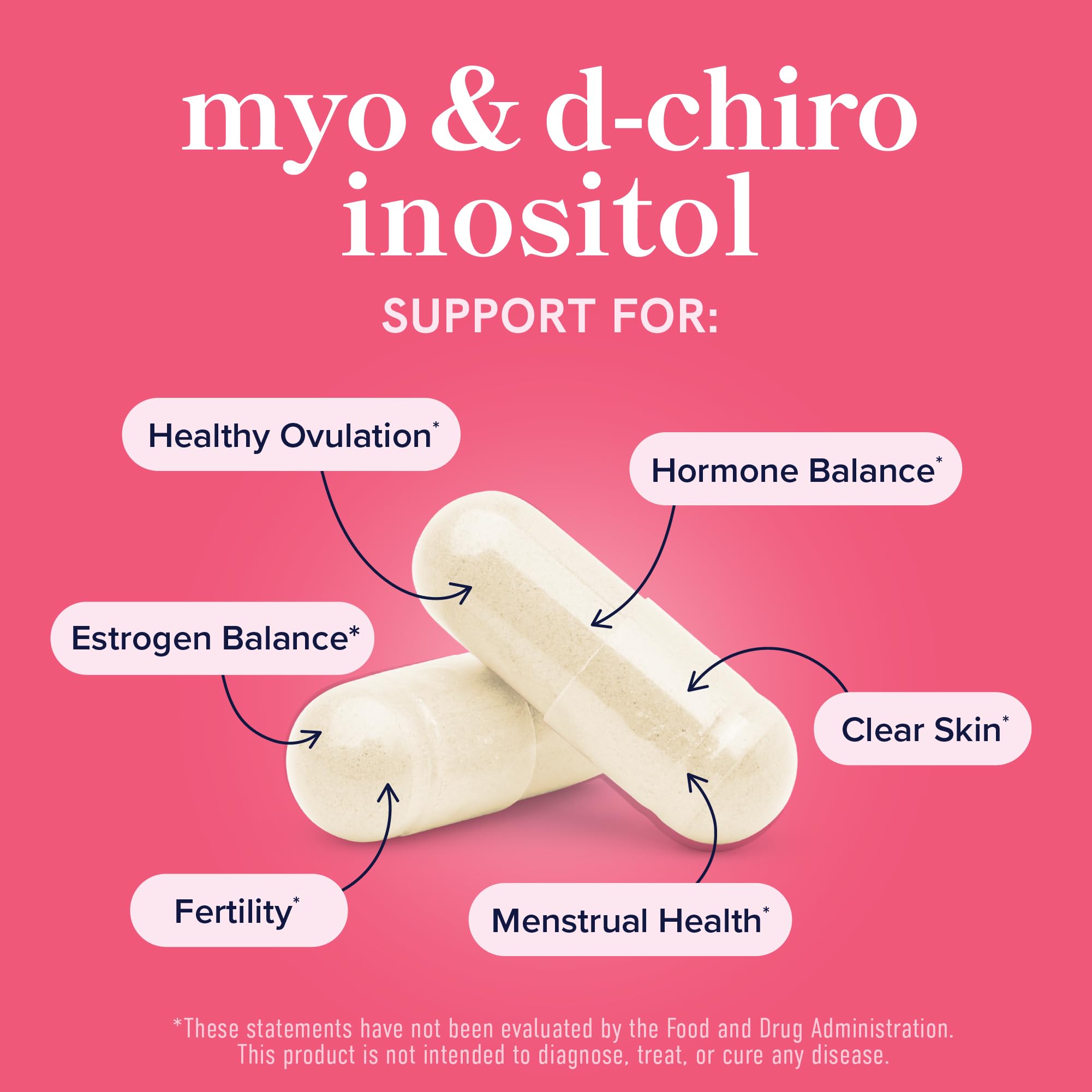 Myo-Inositol & D-Chiro Inositol for Hormone Balance for Women | Fertility, Ovarian Health & Cycle Support | Ideal 40:1 Ratio, Myoinositol 2000mg & D Chiro 50mg | Ovarian Support Vitamins | 120 Ct. SMNutrition Au supplements