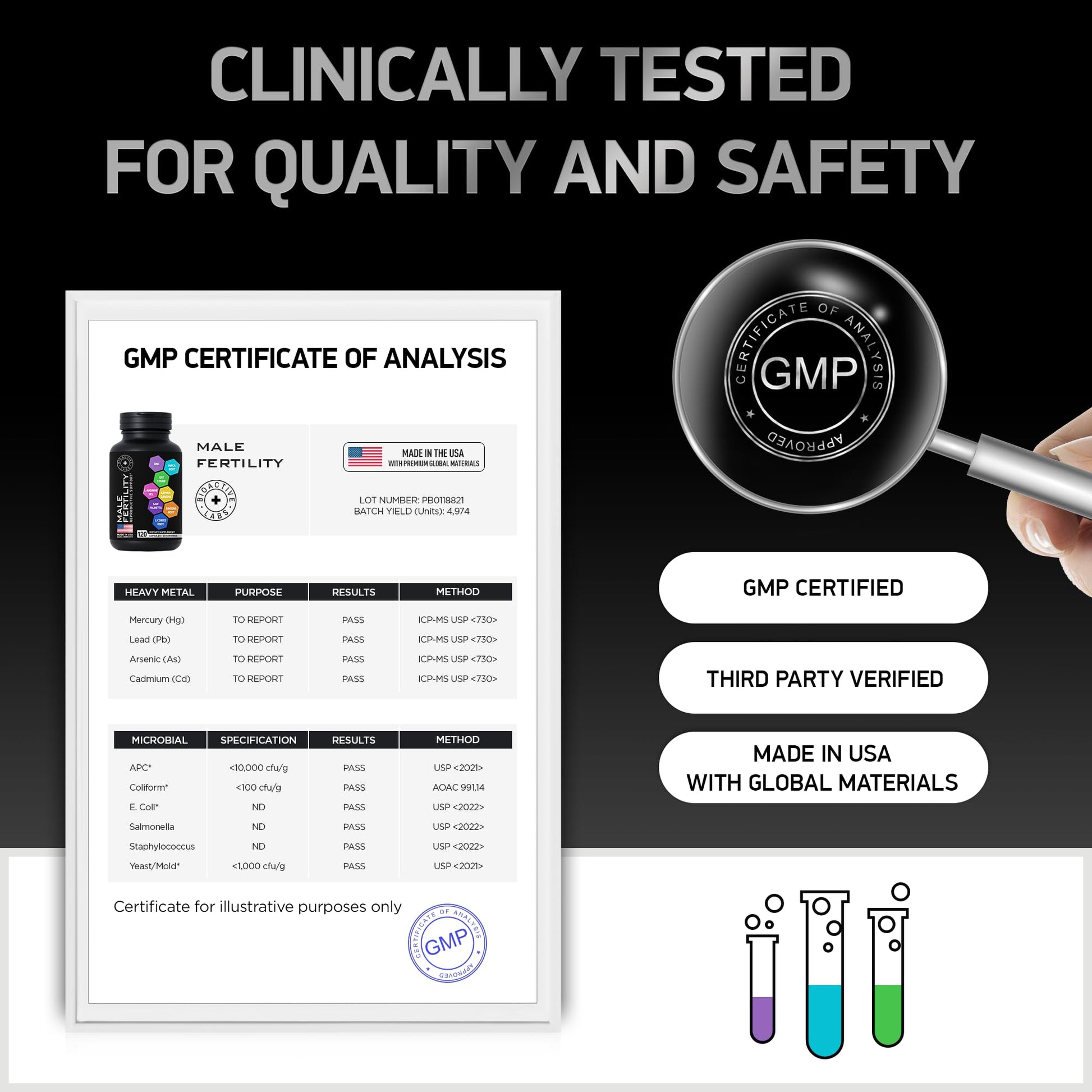 Fertility Supplements for Men - Zinc, Maca, Ashwagandha, L-Arginine - Male Vitality Conception for Him - Count and Motility Pregnancy Aid - Vitamins and Male Fertility Support Supplement - 120 Pills BIOACTIVE LABS Au supplements