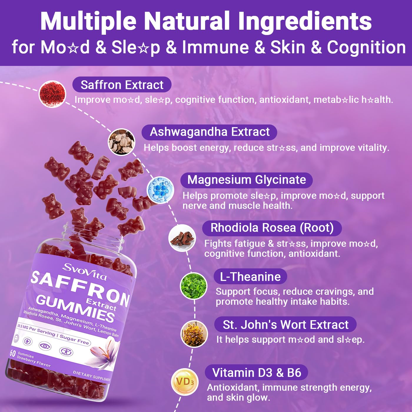 Svovita Saffron Supplements Gummies with Saffron Extract, Sugar Free 60 Count Svovita Au supplements