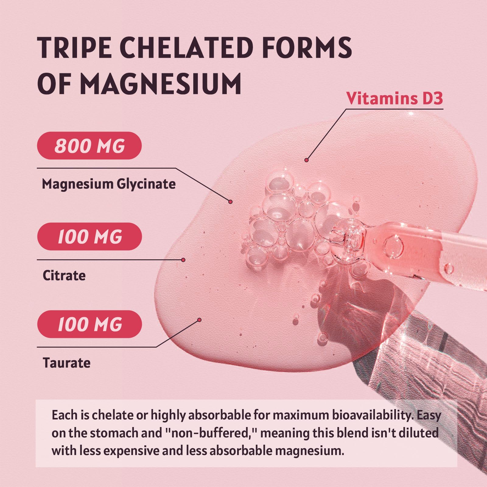 (2 Pack) Magnesium Glycinate Liquid Drops | 1000mg Liquid Magnesium Complex with D3, L-Thea & GABA for Energy, Sleep, Nerve and Heart Health, High Absorption, Raspberry Flavor GORNVB Au supplements