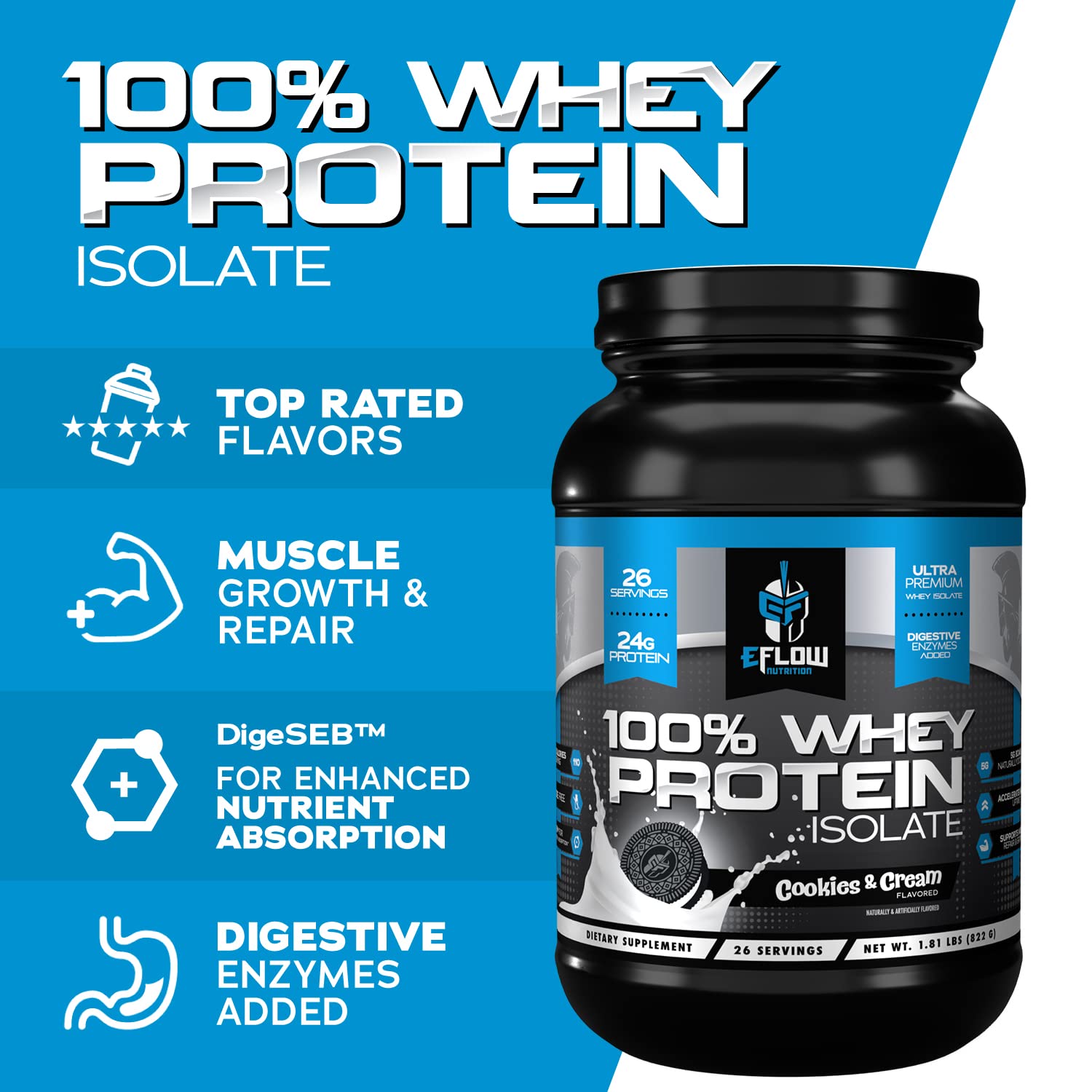 eFlow Nutrition 100% Whey Protein Isolate - Lactose-Free Digestive Enzymes Added eFlow Nutrition Au supplements