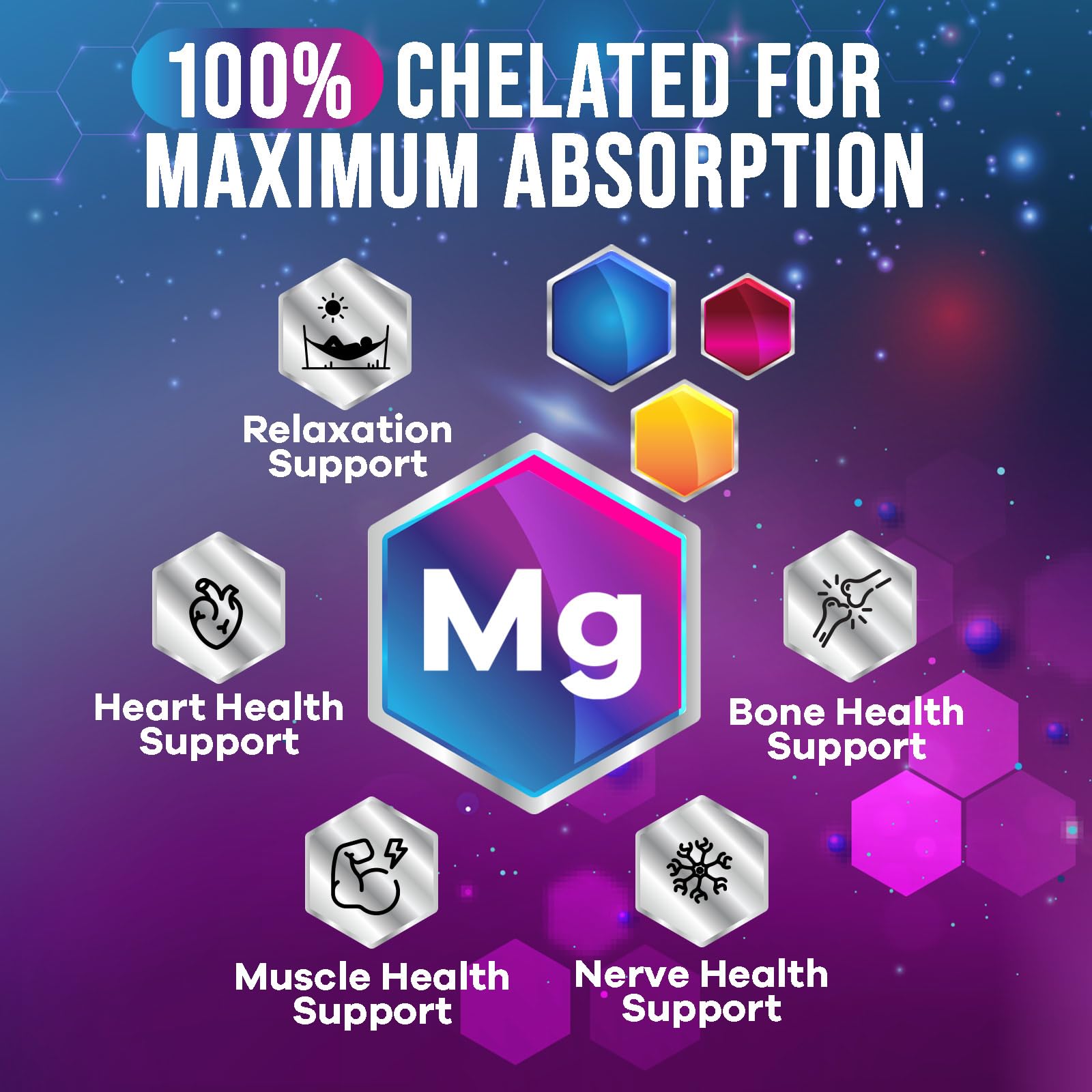Magnesium Glycinate Supplement - 500mg Magnesium Per Serving - 100% Chelated & Purified - Supports Sleep, Heart Health, & Muscle Strength - Best Absorption Magnesium, Bottled in USA - 60 Tablets Nature's Nutrition Au supplements