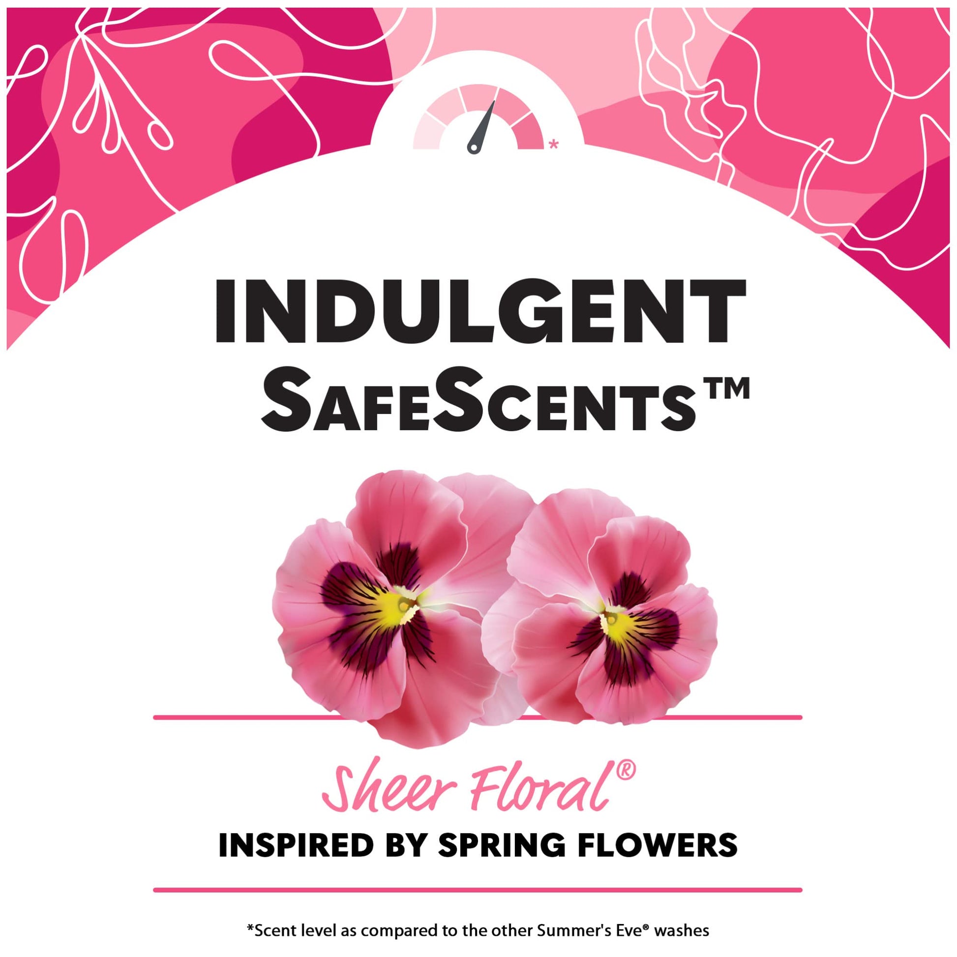 Summer's Eve Freshening Spray | Sheer Floral| 2 oz Size | Pack of 6 | pH Balanced, Dermatologist Summer's Eve Au supplements