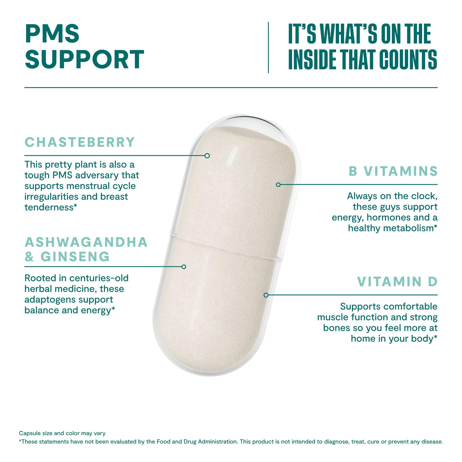 Habit PMS Support Supplement for Women (60 Capsules) - Supports Premenstrual Symptoms & Stress, Hormone Balance, Mood, B Vitamins, Vitamin D, Chasteberry, Ashwagandha, Gluten-Free, Non-GMO (1 Pack) H' Habit Au supplements