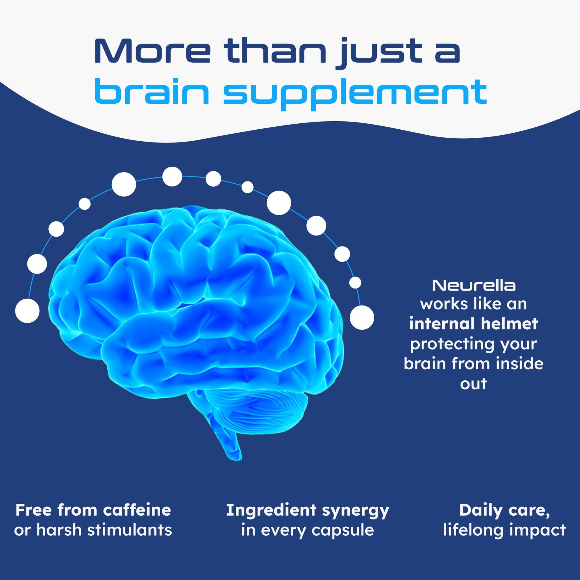 Neurella 2.0 Nootropic Brain Supplement – Adult Cognitive Health & Neuro Support, Brain Supplements for Memory and Focus with NAC Supplement, Ashwagandha & B12 Vitamins for Women & Men, 120 Capsules Neurella Au supplements