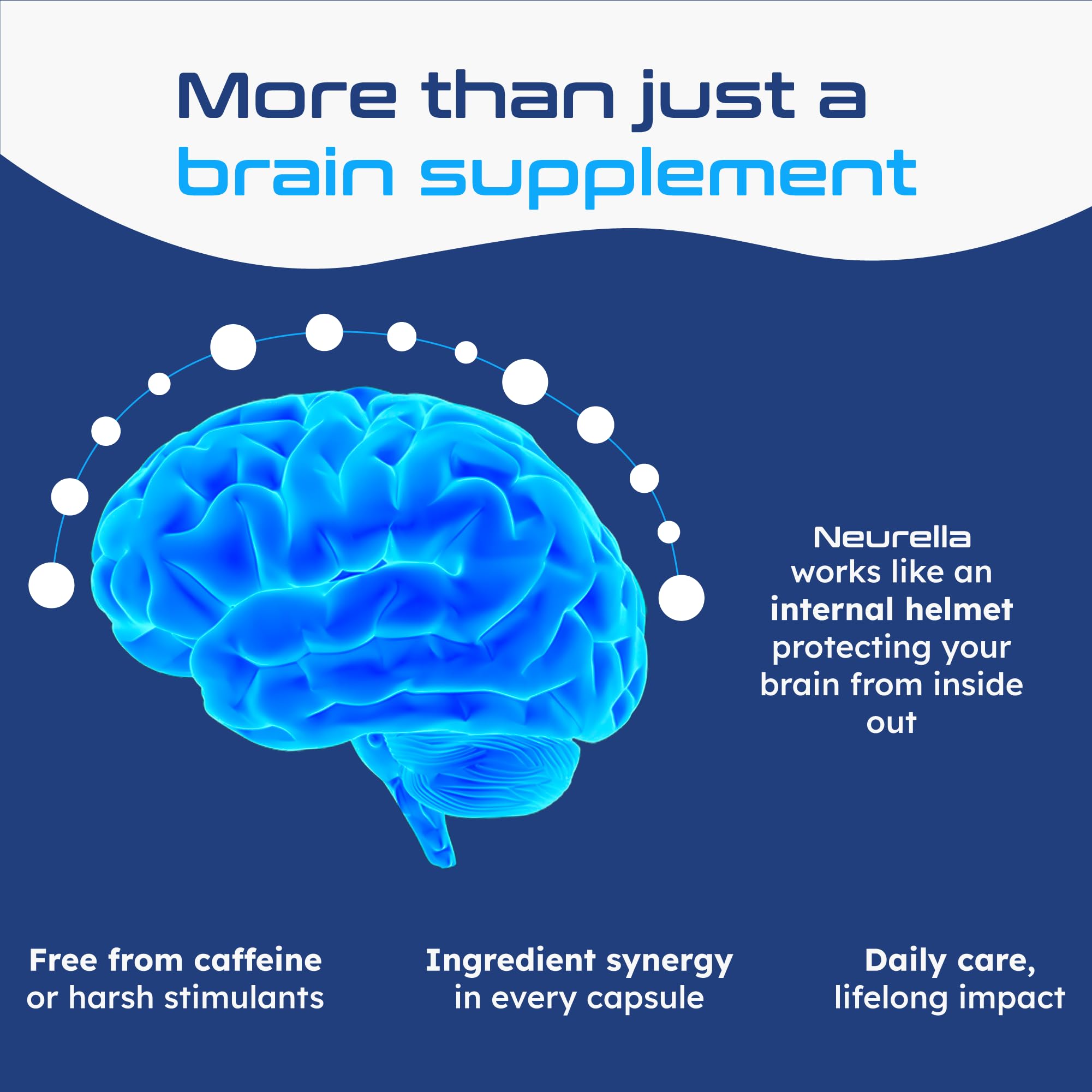 Neurella 2.0 Nootropic Brain Supplement – Adult Cognitive Health & Neuro Support, Brain Supplements for Memory and Focus with NAC Supplement, Ashwagandha & B12 Vitamins for Women & Men, 120 Capsules Neurella Au supplements