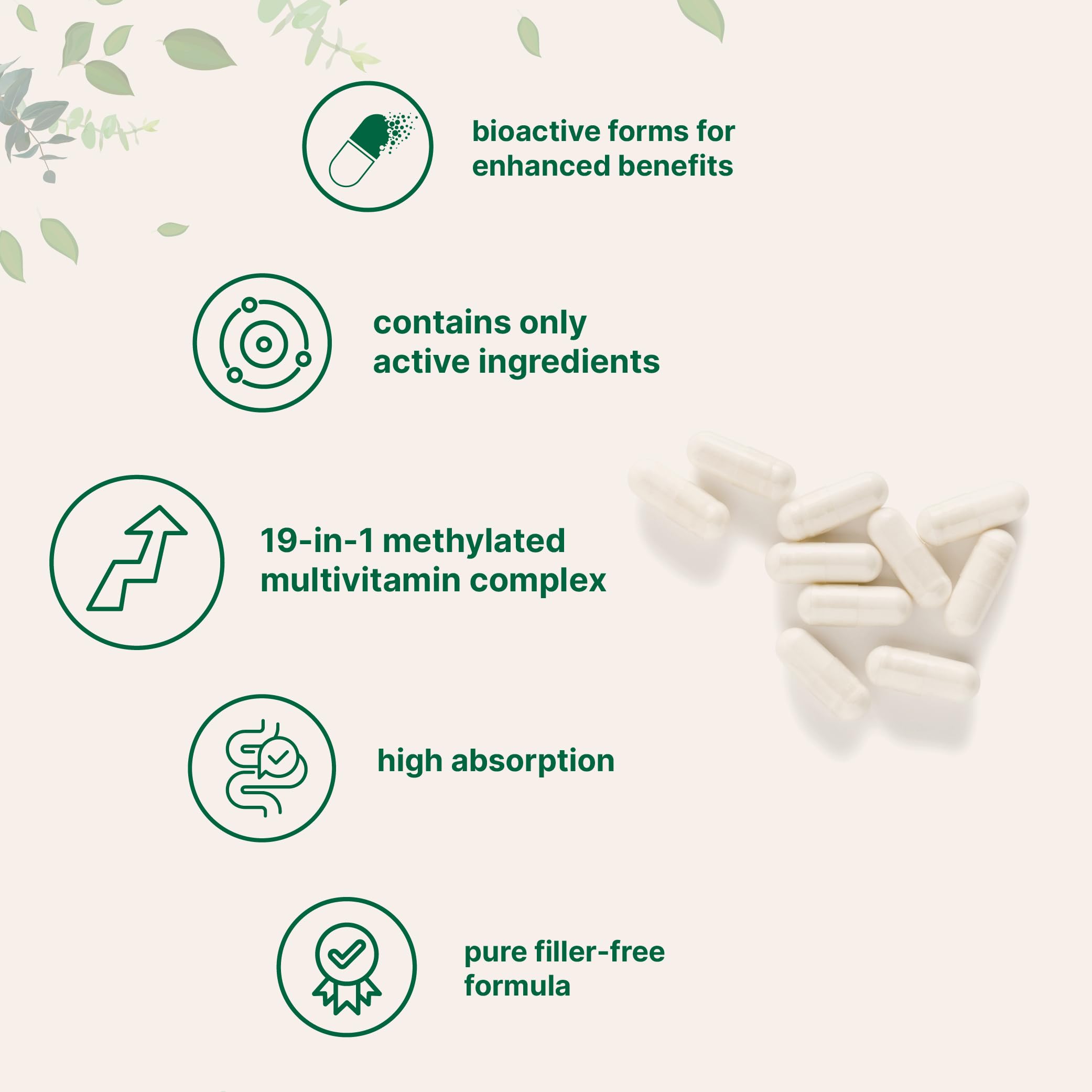 Micro Ingredients Pure Methylated Multivitamin, 240 Capsules | 19-in-1 Formula with Vitamins C, D, B12, Folate, Magnesium, Zinc & More | Micro Ingredients Au supplements