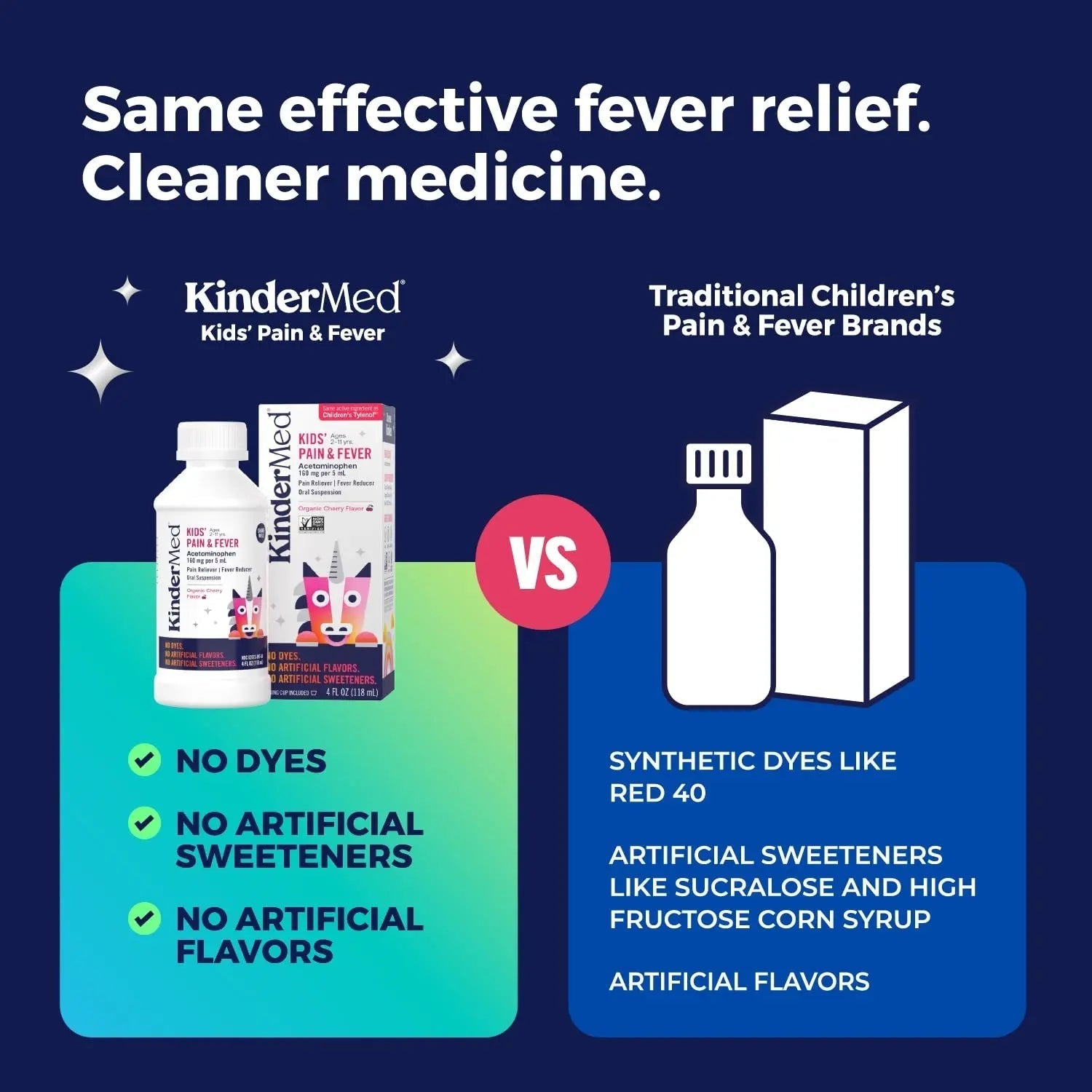 KinderMed Kids' Pain & Fever Medicine, for Ages 2-11 Years, No Dyes, No Artificial Flavors, No Artificial Sweeteners, Vegan, Non-GMO, Gluten Free, Organic Cherry Flavor, Two Pack, 2 x 4 fl. oz KinderMed Au supplements
