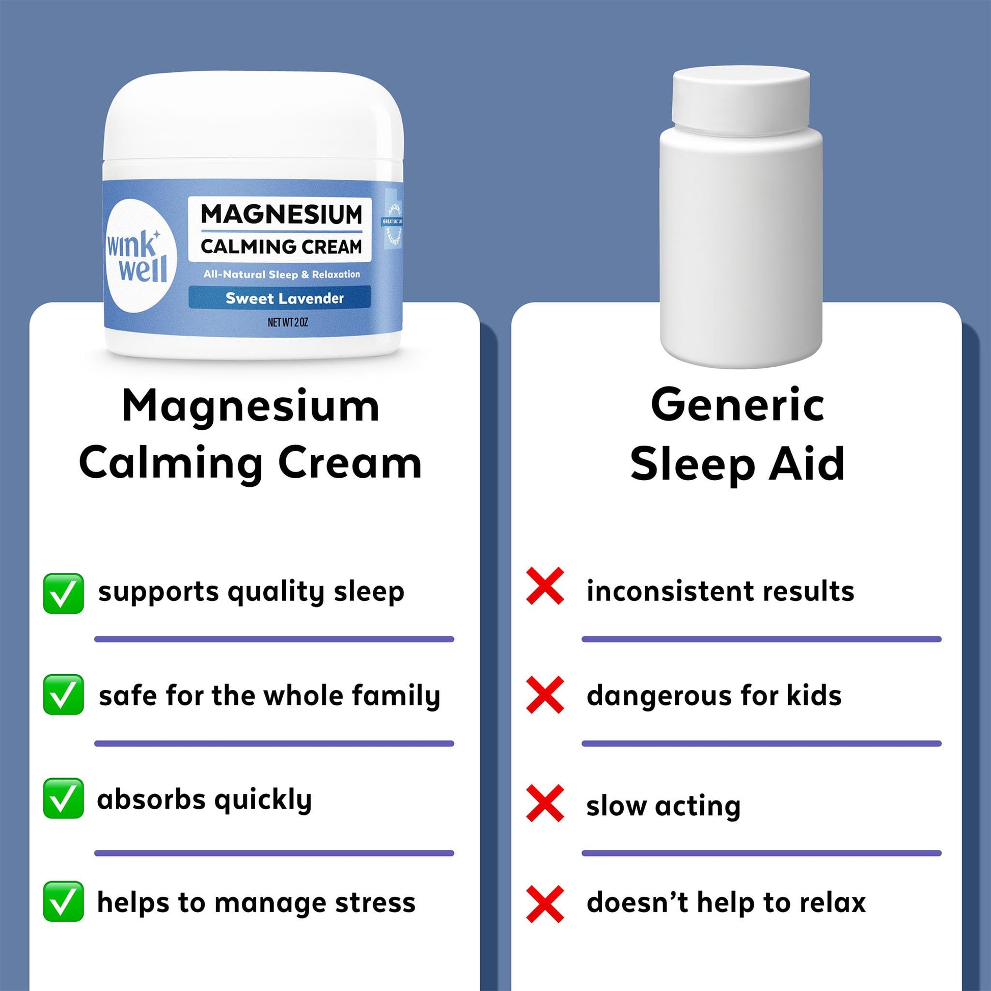 Wink Well Magnesium Calming Muscle and Joint Cream for Nighttime Relaxation Wink Naturals Au supplements