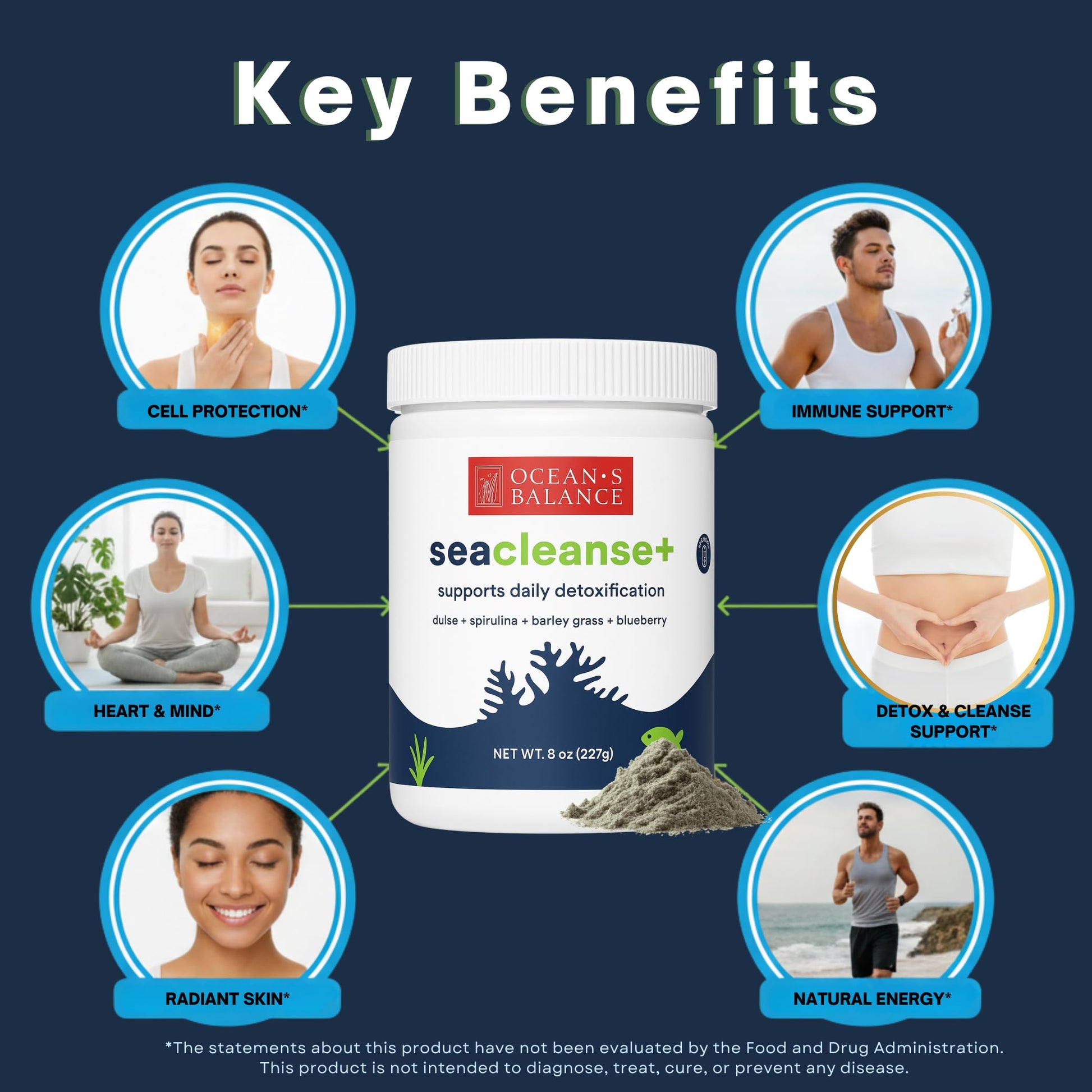 Ocean's Balance Seacleanse+ Daily Detox Cleanse Powder | Gut Health & Immune Support | Supports Gentle Cleanse & Vitality | 8oz Ocean's Balance Clean Taste of Maine Au supplements