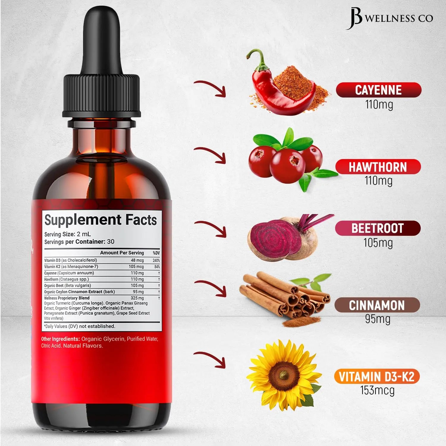 Cayenne Pepper Supplement Liquid Drops + Hawthorn Berry, Vitamin D3 K2 Beet Root Powder, Ceylon Cinnamon, Turmeric Curcumin, Organic Panax Ginseng - 4oz JB Wellness Co Au supplements