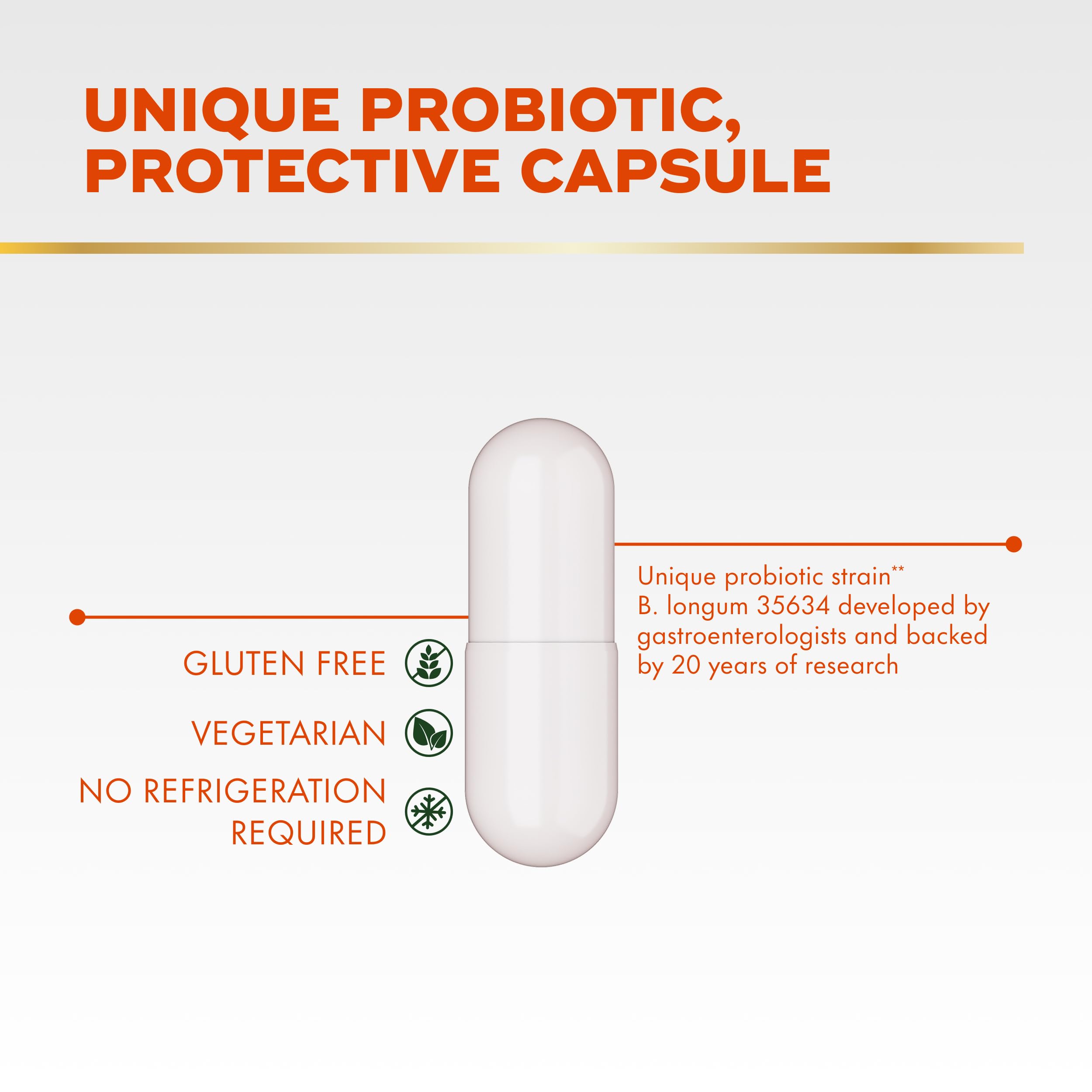 Align Probiotic, 24/7 Digestive Support*§, Probiotics for Women and Men, Probiotics for Digestive Health, Men and Womens Probiotic Capsules Help Relieve Occasional Bloating & Gas*, 14 Capsules Align Au supplements