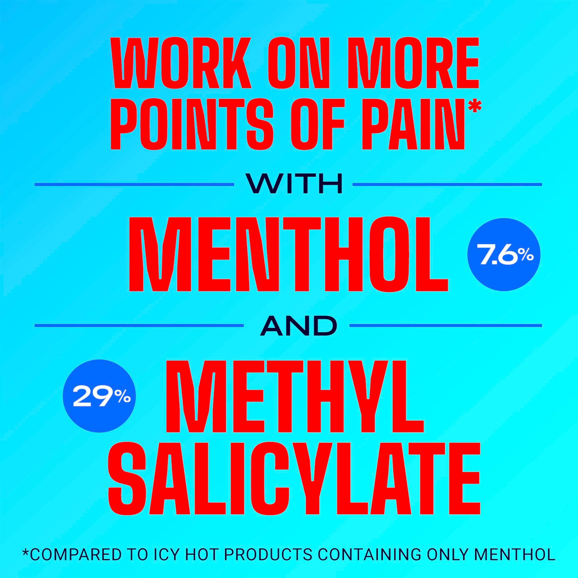 Icy Hot Original Pain Relieving Balm 3.5 oz (pack of 4) Icy Hot Au supplements