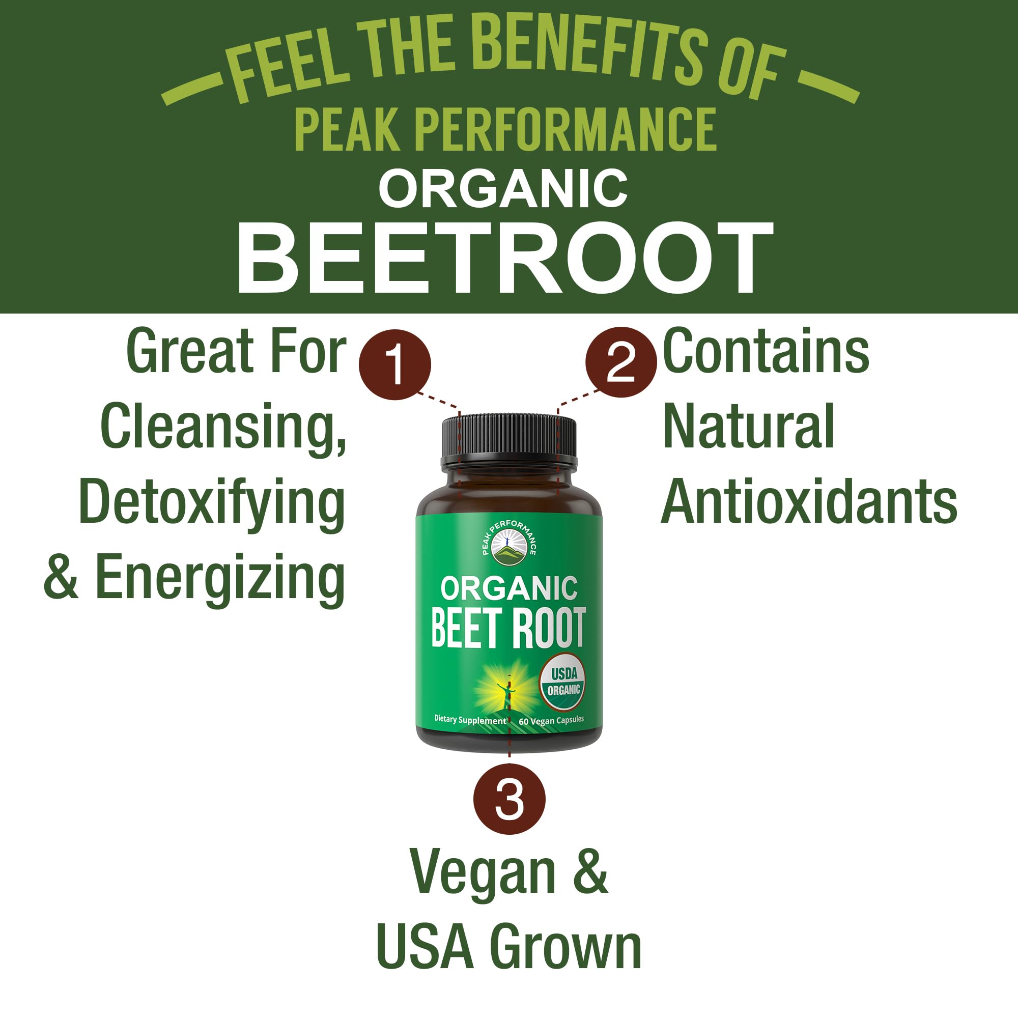 USDA Organic Beet Root Vegan Capsules. Beets Juice Powder Super Food Pills 1200 mg. Nitric Oxide Energy Boosting Beetroot Extract Capsules. Polyphenol Support Supplement for Women and Men Peak Performance Au supplements