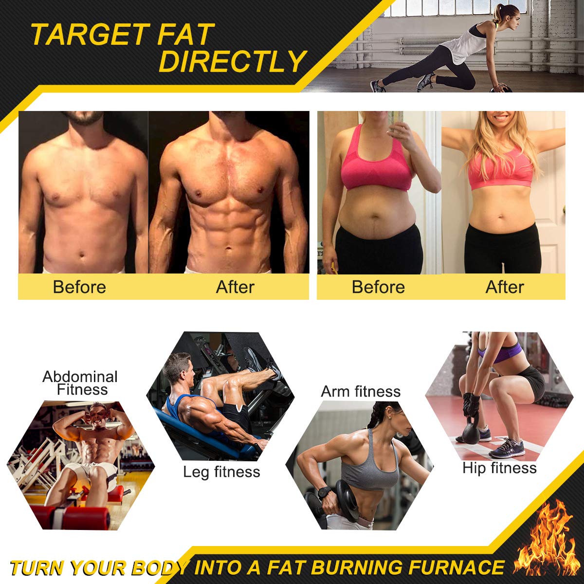 ELAIMEI Hot Gel Cream, Fat Burning Sweat Cream, Weight Loss Workout Enhancer Gel ELAIMEI Au supplements