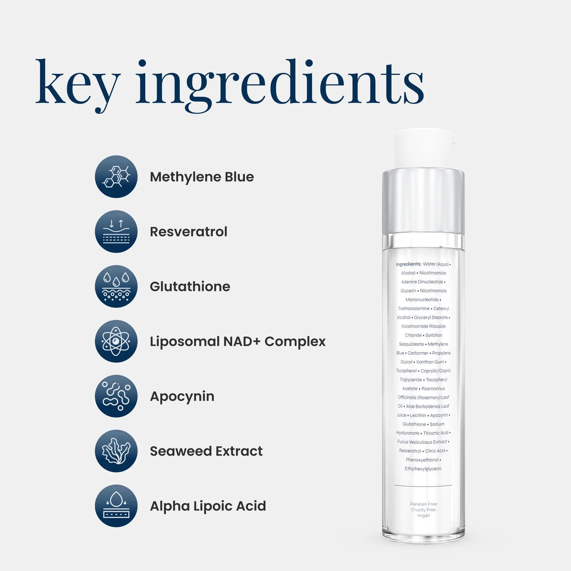 Renue Blue Methylene Blue Face Serum - Liposomal NAD+ Complex and Nutrients for Skin Rejuvenation, Deep Hydration, and Anti-Aging Support Renue By Science Au supplements