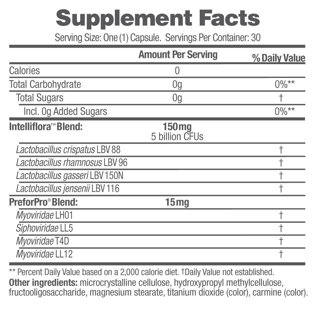 AZO Dual Protection | Urinary + Vaginal Support* | Prebiotic Plus Clinically Proven Women AZO Au supplements