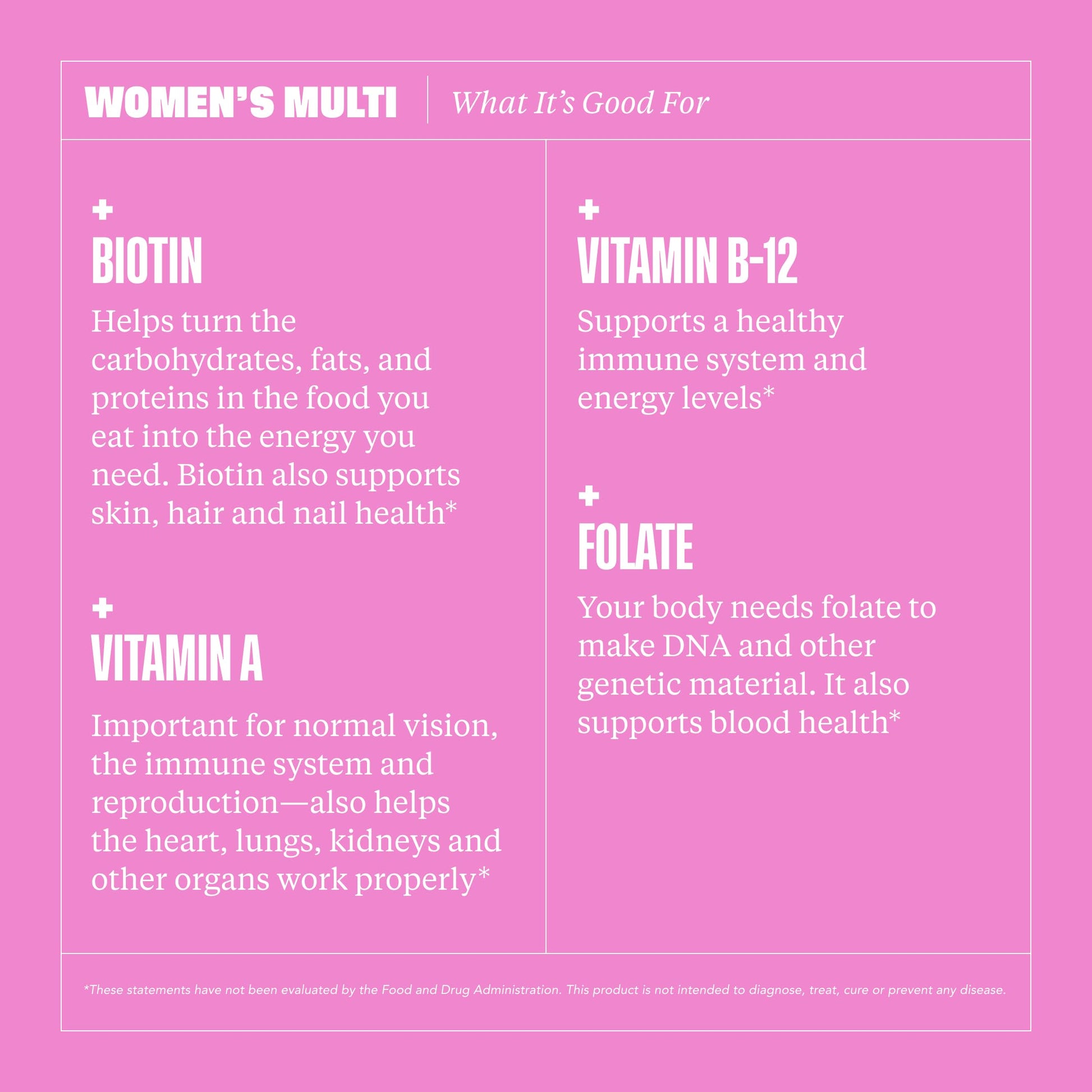 Health By Habit Womens Multivitamin Gummies (60 Gummies) - Non-GMO, Gluten Free Health By Habit Au supplements