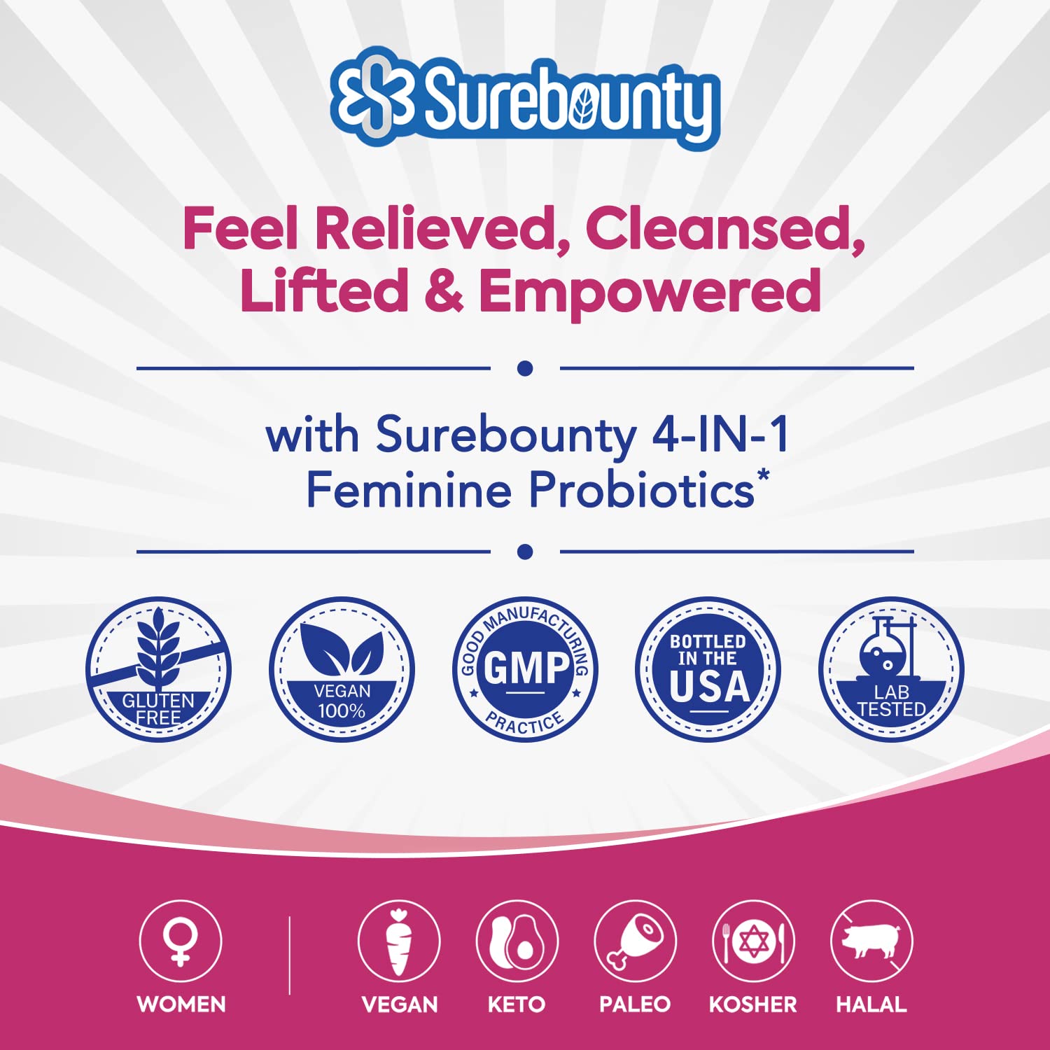 Surebounty Probiotics for Women, 120 Billion CFU 34 Strains, Prebiotics + Digestive Enzymes Surebounty Au supplements