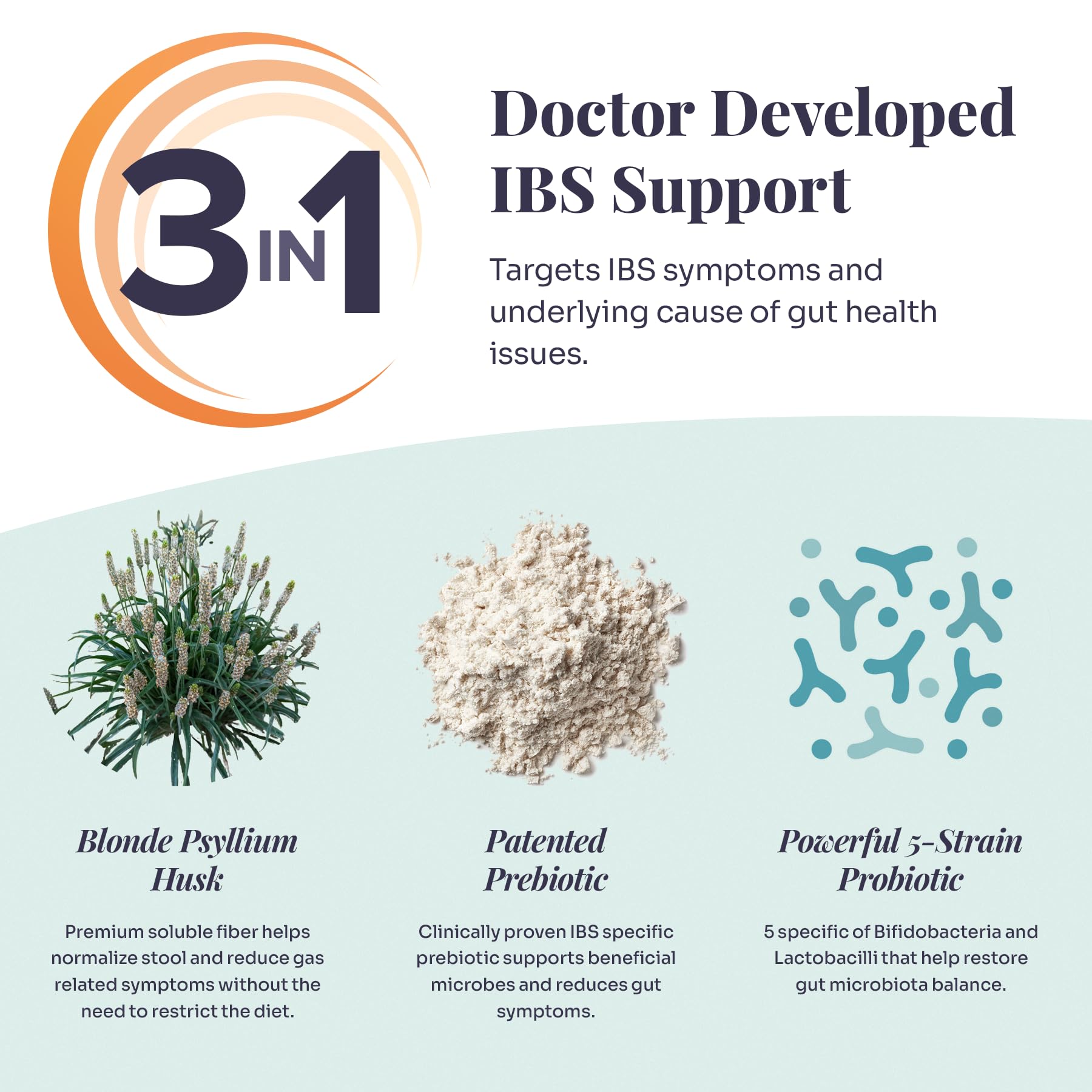 IBtrol® 3–in–1 IBS Gut Health Supplement with Psyllium, Prebiotic and Probiotics, Manages IBS Symptoms, Gas, Bloating, Diarrhea, Constipation, Abdominal Pain 60 Servings (Natural Orange Flavor) Medtrition Au supplements
