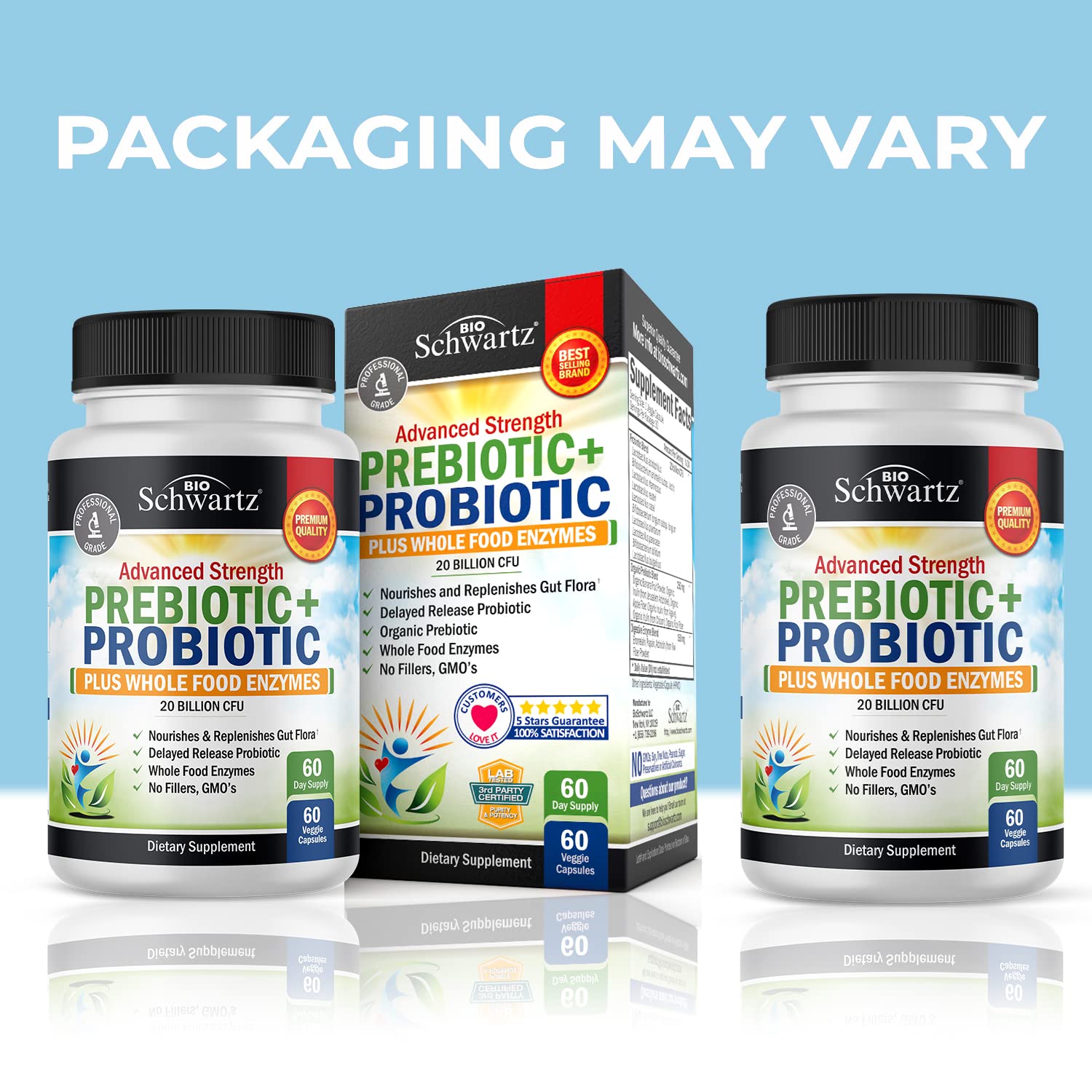 Prebiotics and Probiotic with Whole Food Enzymes for Adults Women & Men BioSchwartz Au supplements
