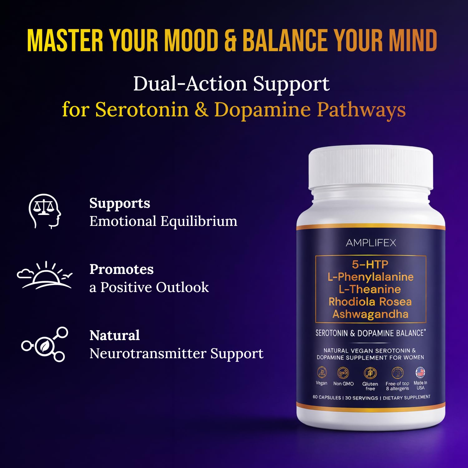 5-HTP Serotonin & Dopamine Support Complex with L-Theanine, L-Phenylalanine, Ashwagandha, Rhodiola B-Vitamins & Adaptogenic Herbal Blend – Mood & Stress Support for Women – Natural Vegan Non GMO AMPLIFEX Au supplements