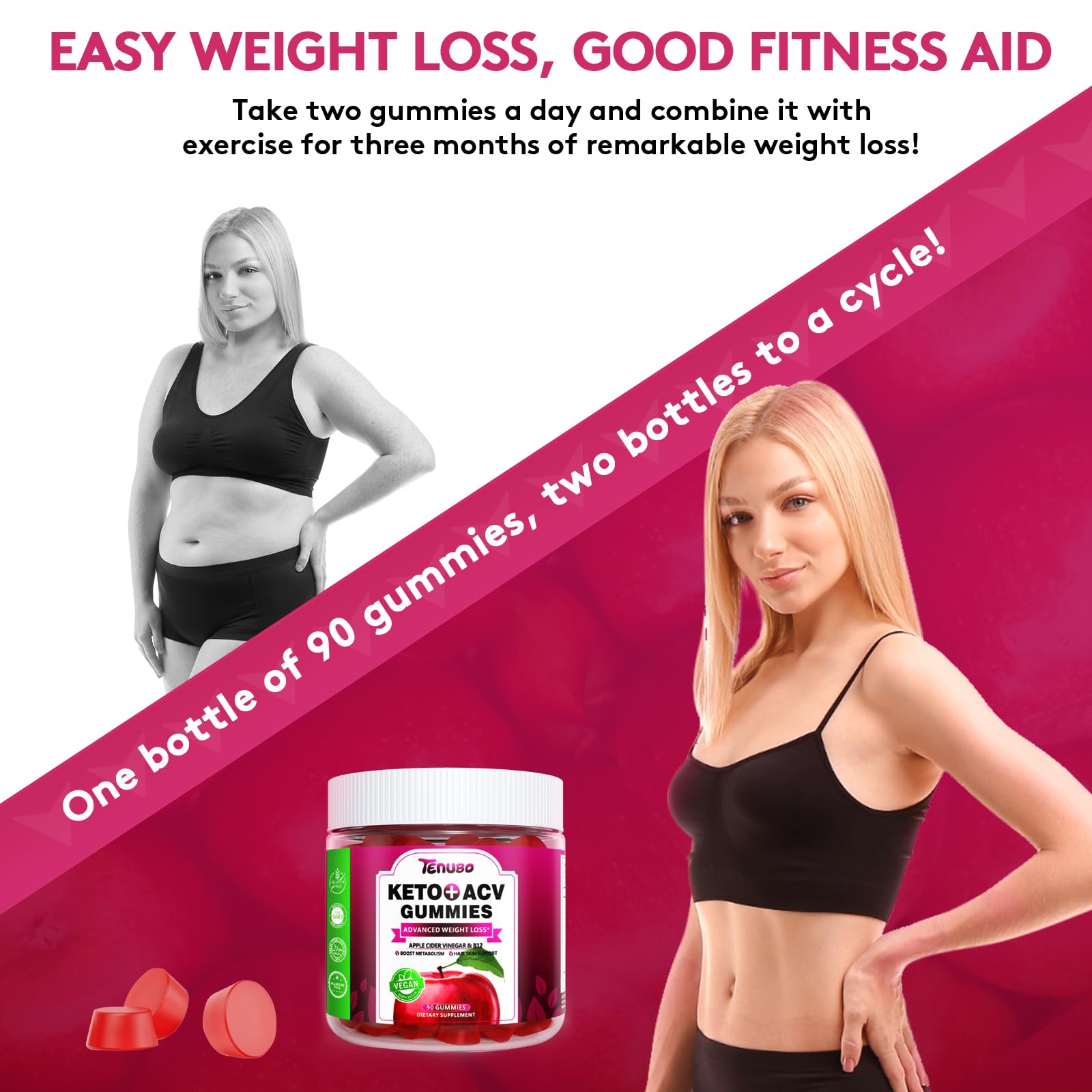 Tenubo Keto ACV Gummies Advanced Weight Loss - 90 Count Speedy Keto Acv Tenubo Au supplements