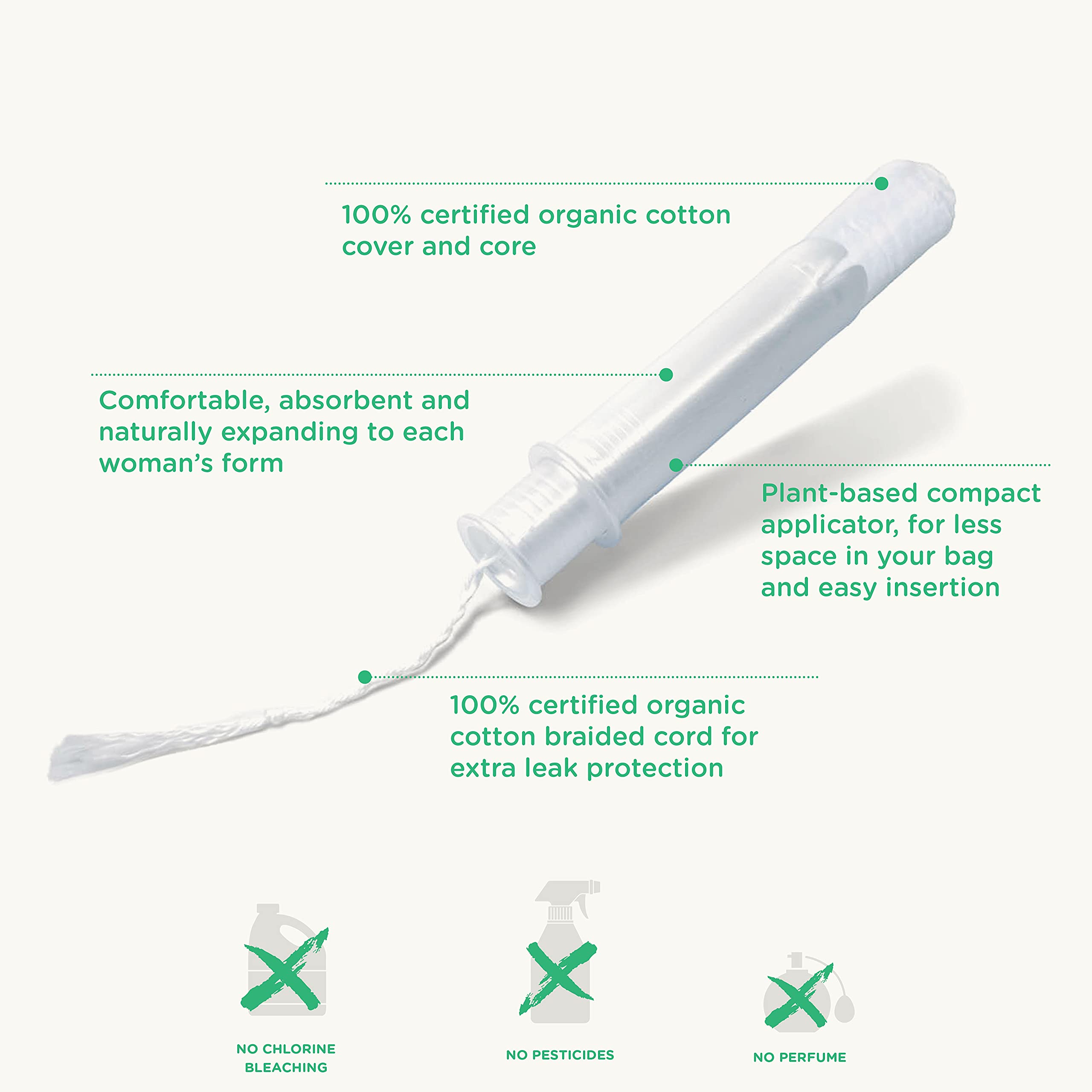 Oi | Organic Initiative - Tampons | Regular/Super Absorbency | Organic Cotton, Unscented oi Au supplements