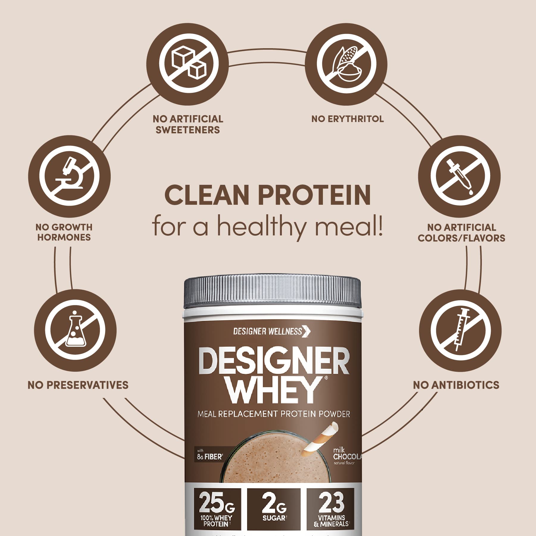 Designer Wellness, Designer Whey Protein Meal Powder with Vitamins, Minerals, and Organ Designer Wellness Au supplements