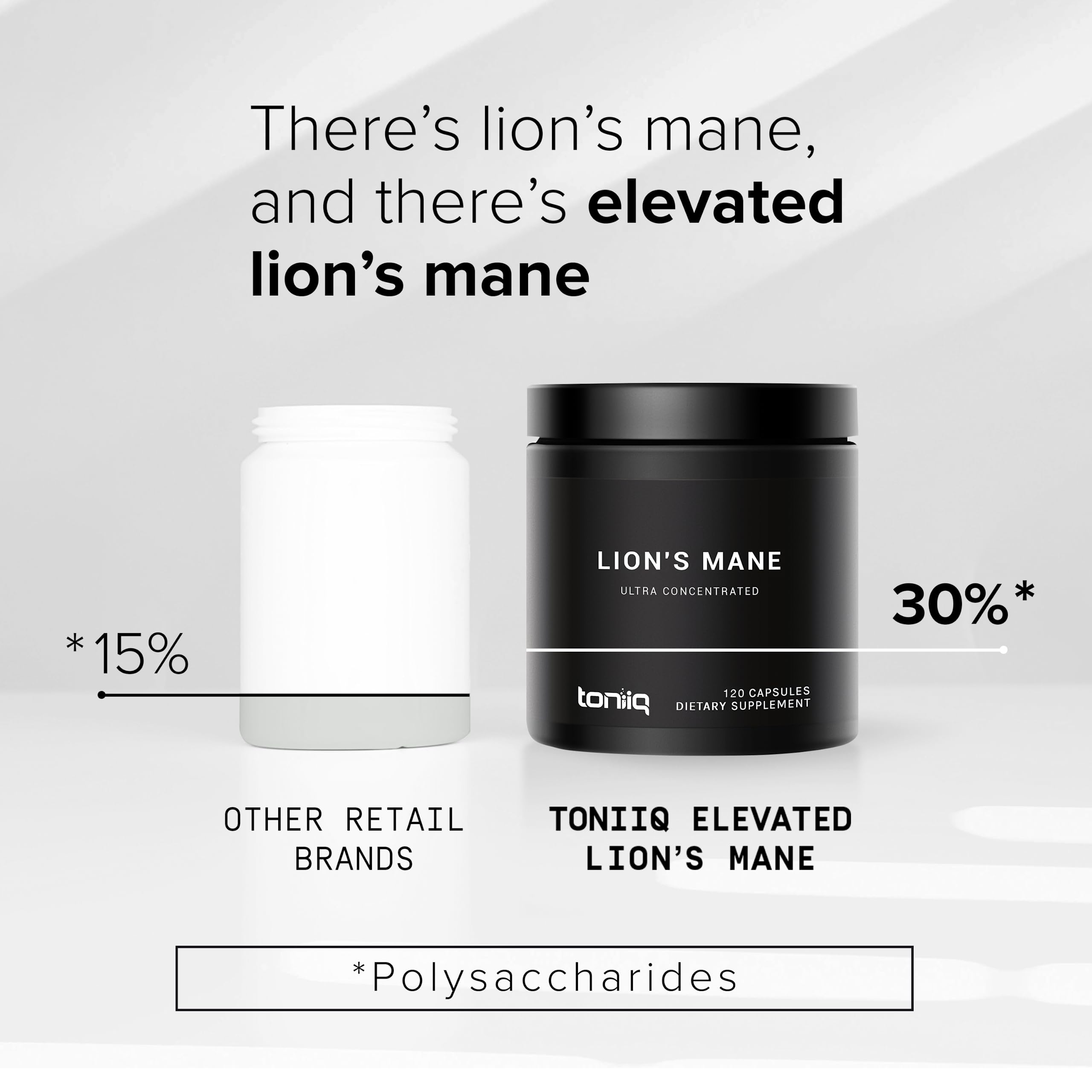 Toniiq 18,000mg 10x Concentrated Ultra High Strength Extract - Made with Organic Lions Toniiq Au supplements
