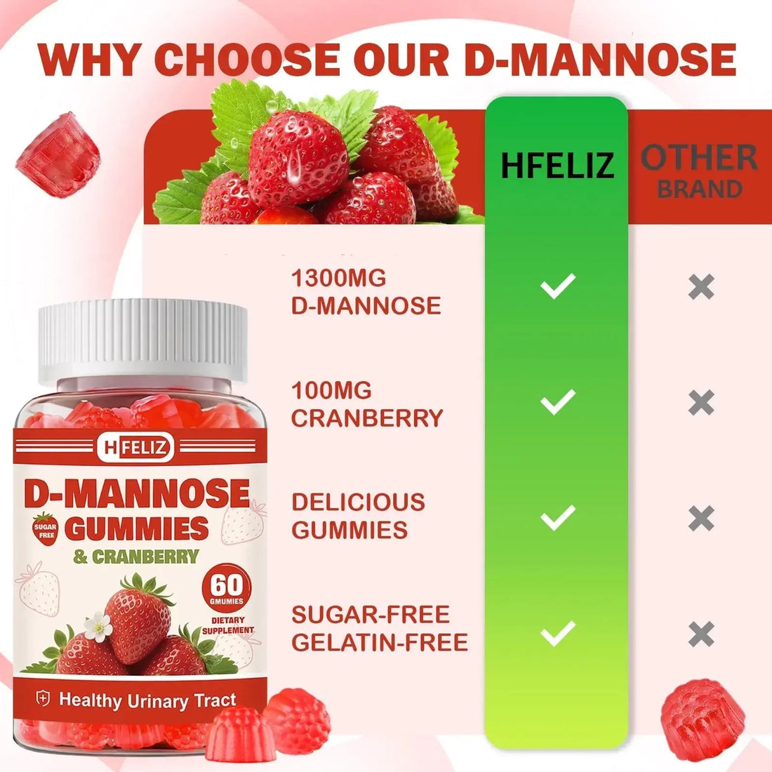 HFELIZ D Mannose with Cranberry Gummies, D-Mannose Supplements 1300mg for Women, Support Natural Urinary Tract & Bladder Health, Sugar-Free, 60 Count HFELIZ uk supplements