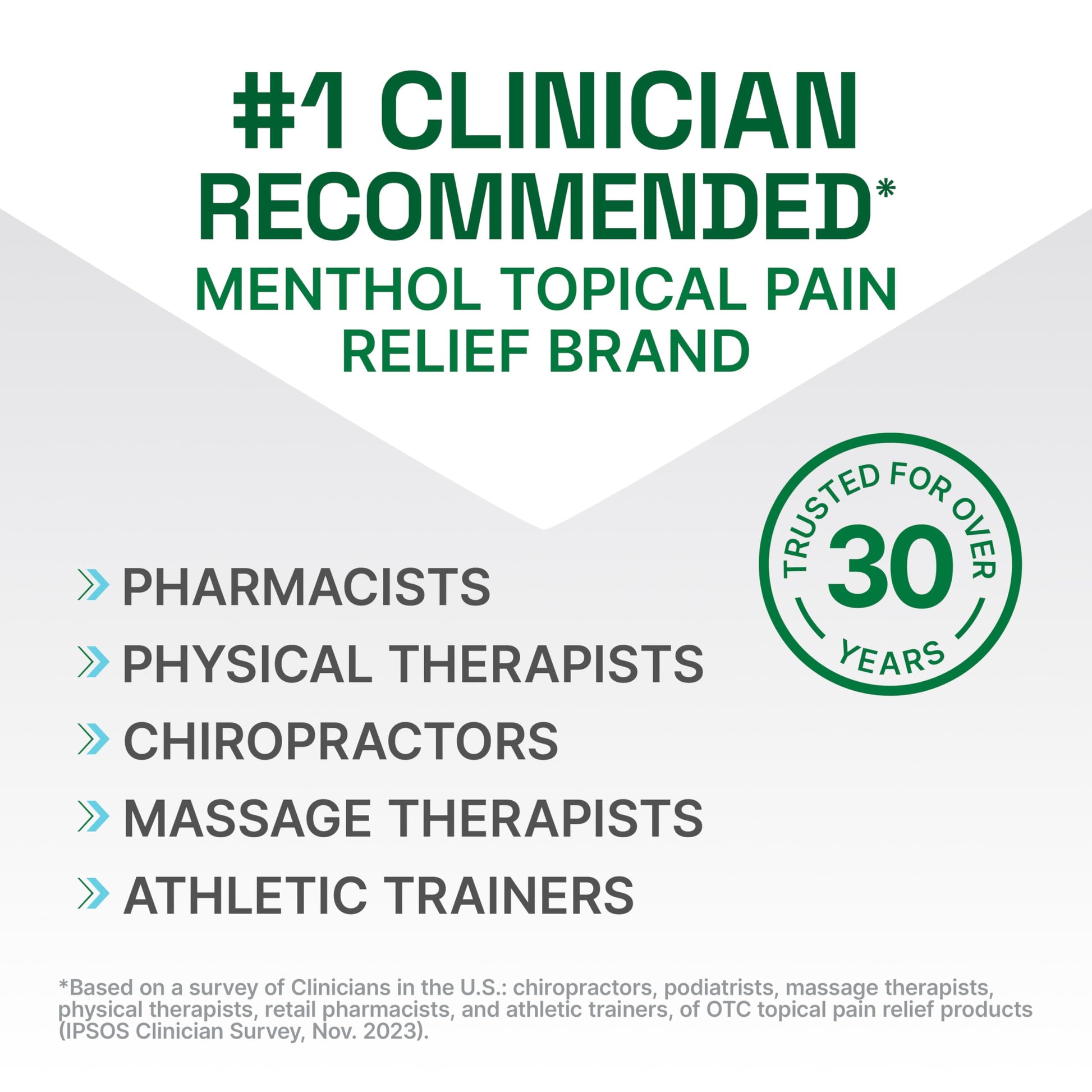 Biofreeze Professional Gel Pain Relief for Knee, Neck, Hip, Joint, Shoulder, & Simple Backache, Arthritis Pain Reliever, Sore Muscle Relief, Colorless Menthol Gel 32 Fl Oz Biofreeze Au supplements