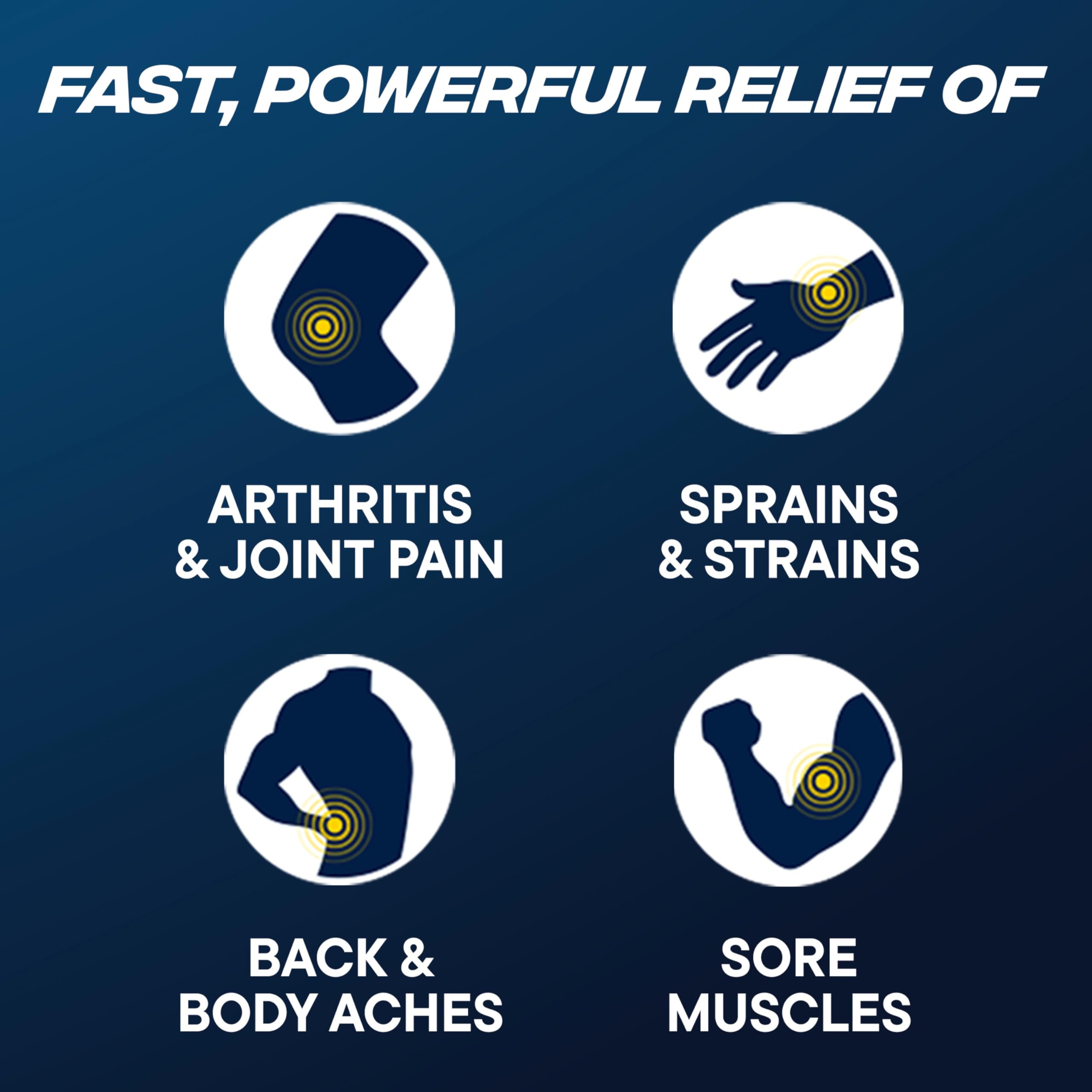 Advil Targeted Relief Pain Relieving Cream, Up to 8 Hours of Powerful Relief of Minor Arthritis Pain, Joint Pain, Lower Back Pain and Muscle Pain - 2.3 oz Advil Au supplements