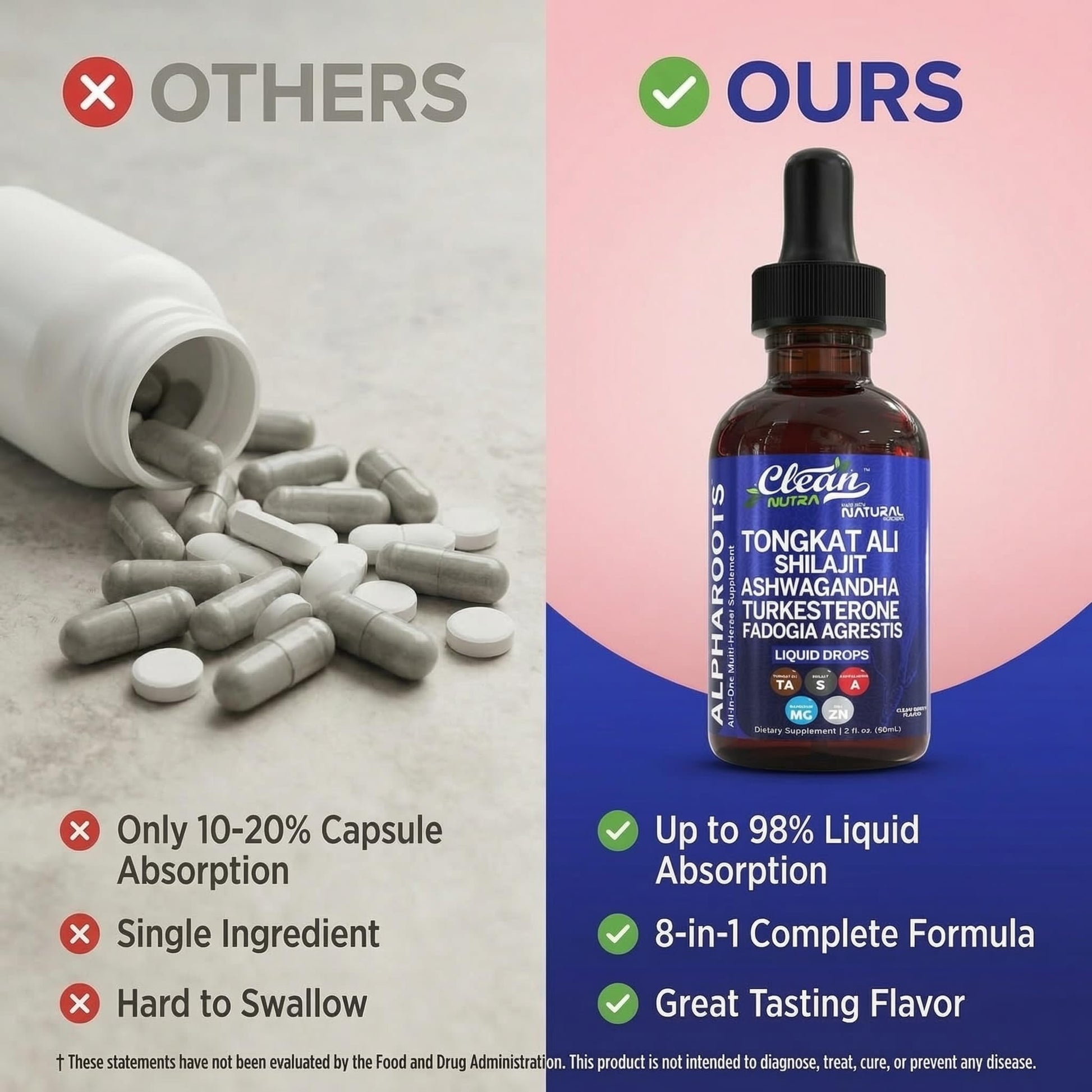 Tongkat Ali Liquid Drops Shilajit, Ashwagandha, Turkesterone, Fadogia Agrestis, Magnesium, Irish Sea Moss, and Zinc Herbal Supplement by Clean Nutra Clean Nutraceuticals Au supplements