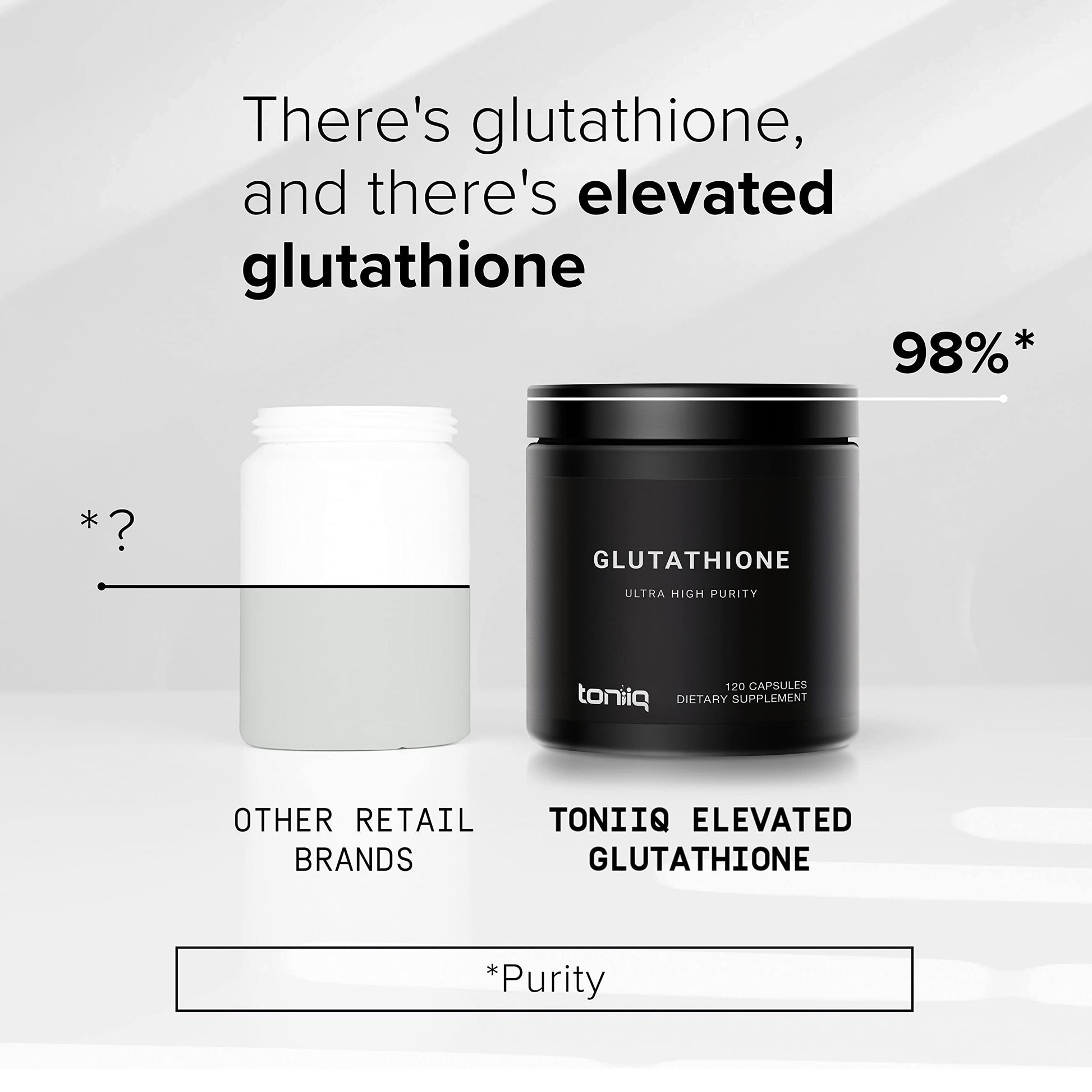 Toniiq Ultra High Strength Glutathione Capsules - 1000mg Concentrated Formula - 98%+ Toniiq Au supplements