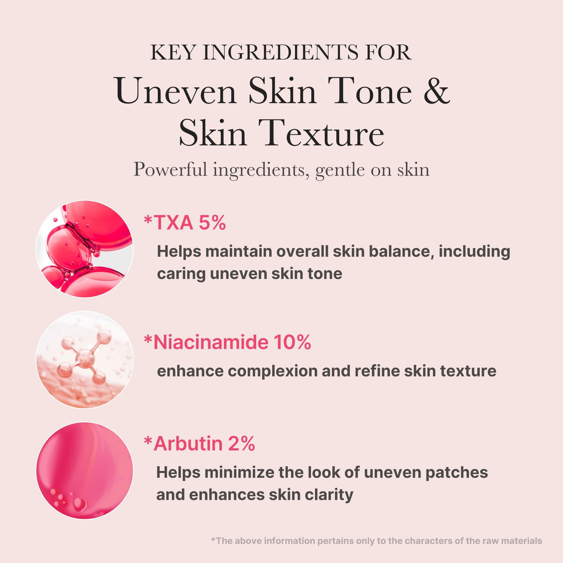 medicube TXA+Niacinamide 15% Glow Facial Serum for After Spot Care | All-in-One Daily Korean Skincare | Uneven Skin Tone, Texture, and Hydration Care | High-Potency Tranexamic Acid 5% | 1.01 fl.oz medicube Au supplements