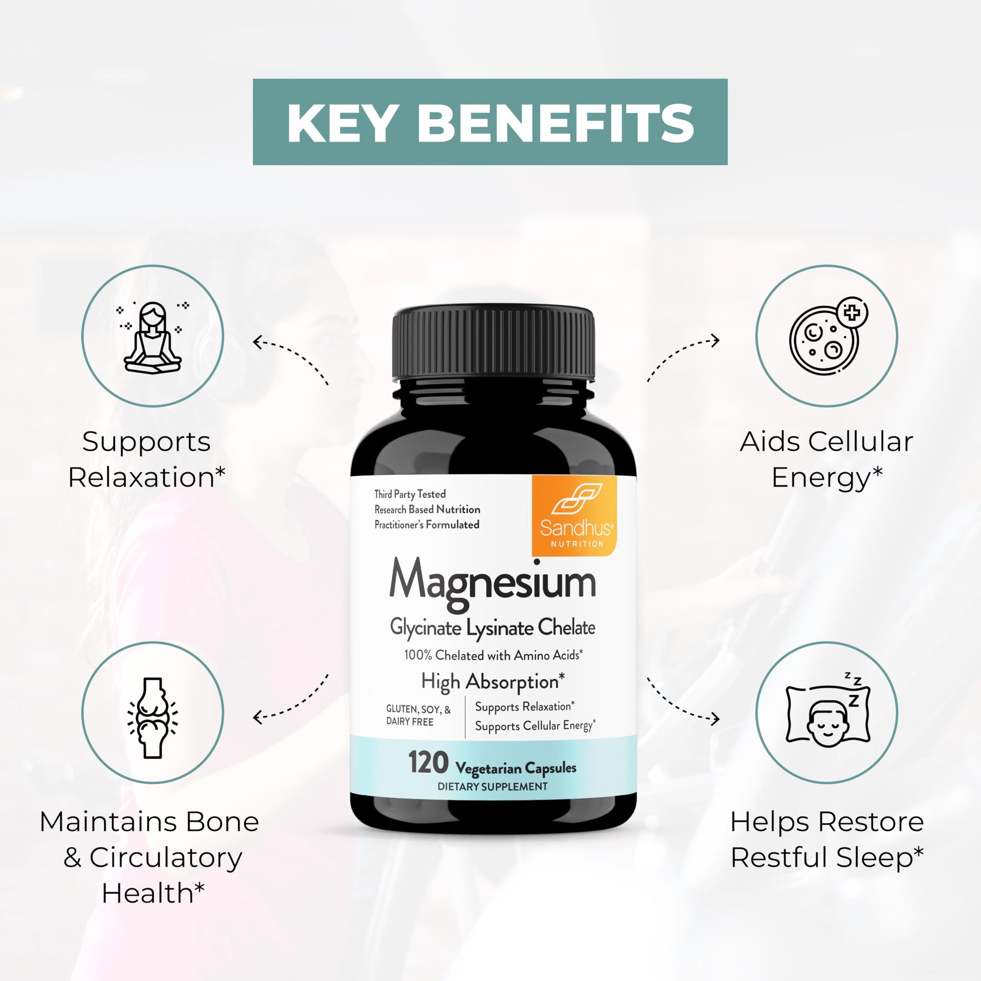 Sandhu's Magnesium Glycinate Lysinate | 120 Easy to Swallow Chelated Vegan Capsules | Magnesium Lysine Chelate Supplement for High Absorption | for Best Sleep, Leg Cramps, Relaxation Sandhu's Au supplements