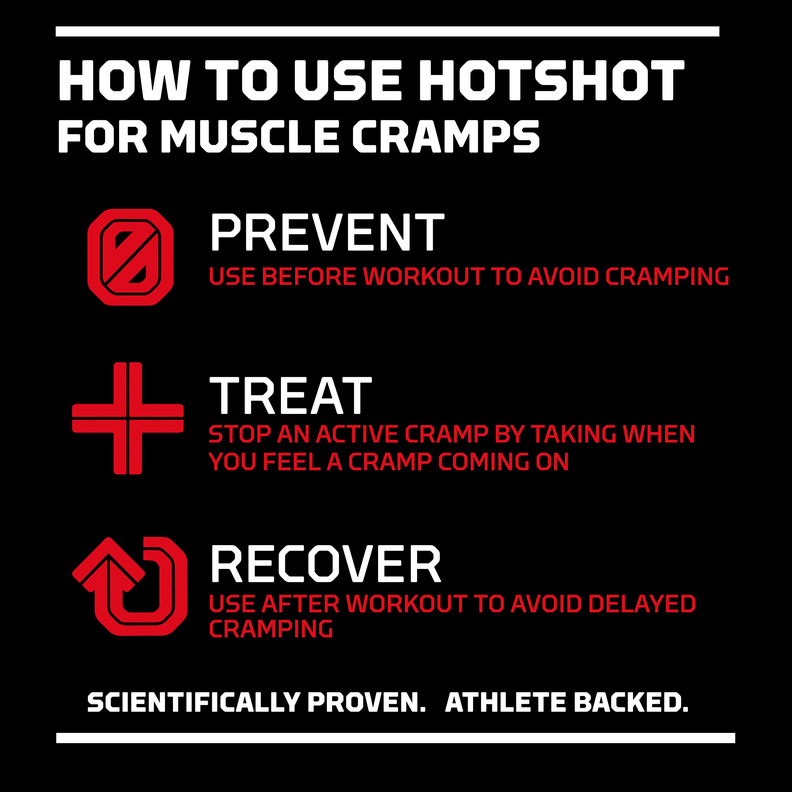 HOTSHOT Sports Shot Muscle Cramp Relief, All Natural Liquid Sports Drink, Scientifically HOTSHOT Au supplements
