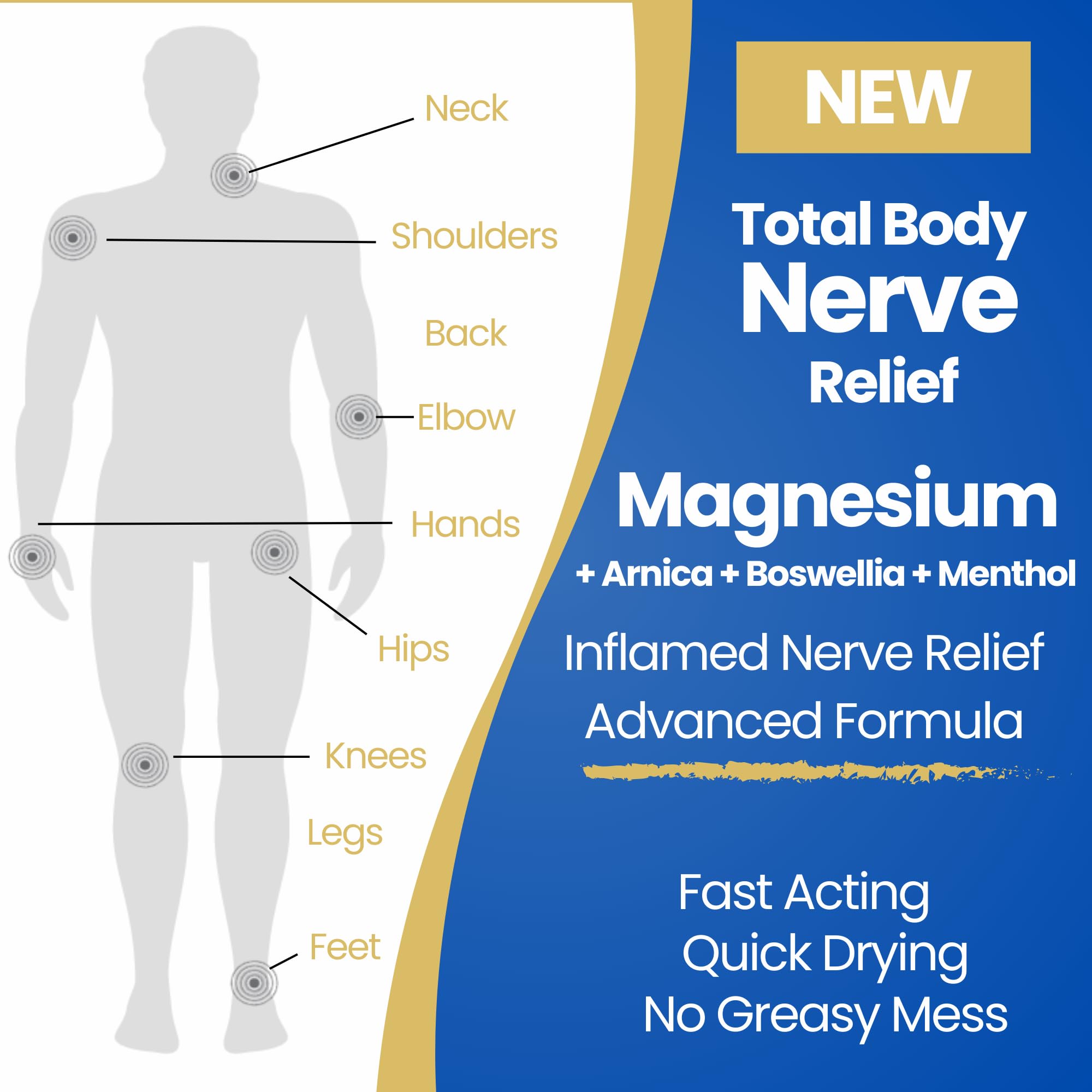 Seagenix Nerve Relief Muscle Foam - Nerve Spray Magnesium - Arnica - Boswellia - Menthol Formula - Nerve and Muscle Relief – Fast-Acting with Magnesium Sulfate - 150 ml - 1 Count Seagenix Au supplements