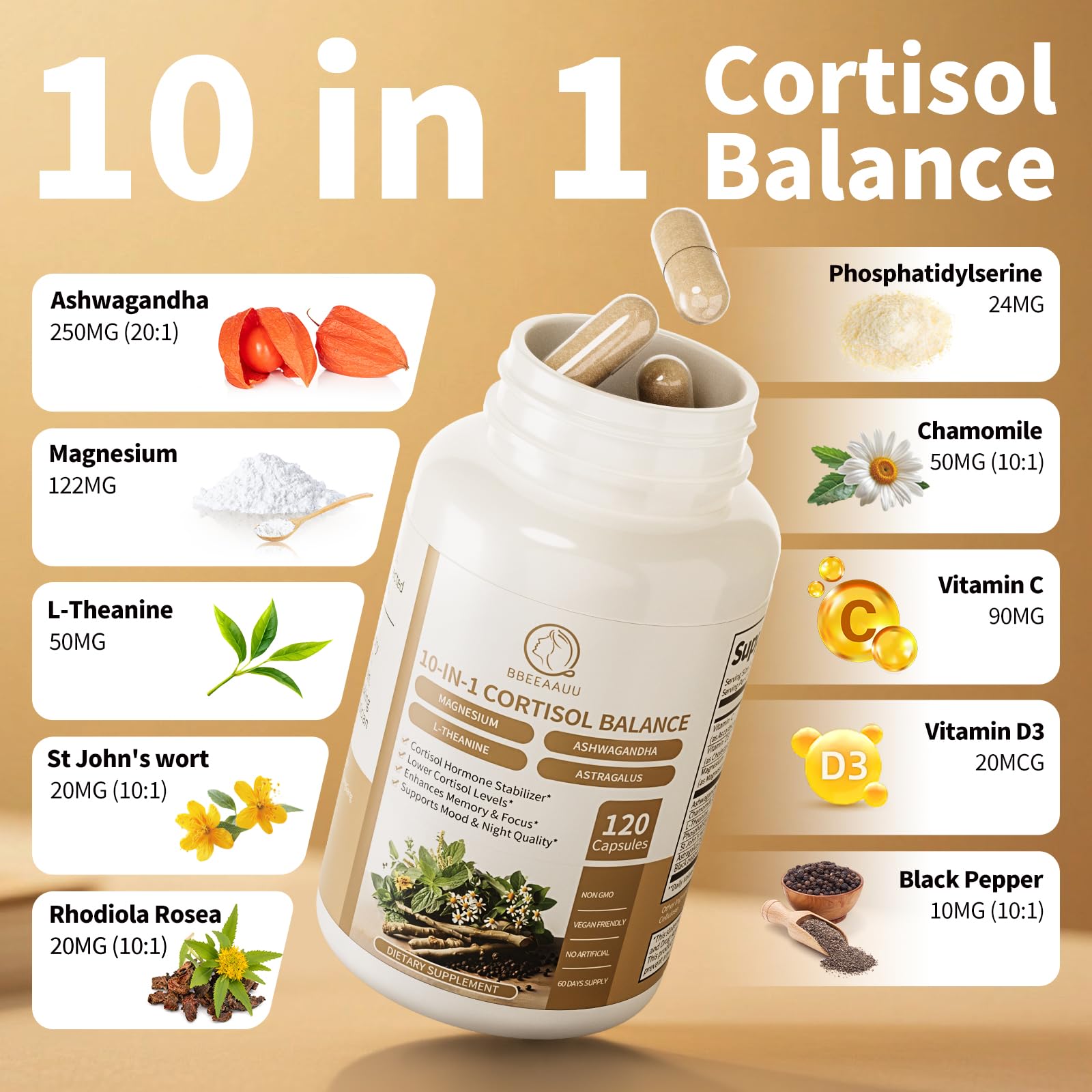 2 Pack Cortisol Supplements for Women & Men - 10-in-1 Cortisol Reducer Manager Detox with Ashwagandha, Magnesium - Lower High Cortisol Levels, Relaxation & Night Support, Non-GMO, 120 Capsules BBEEAAUU Au supplements