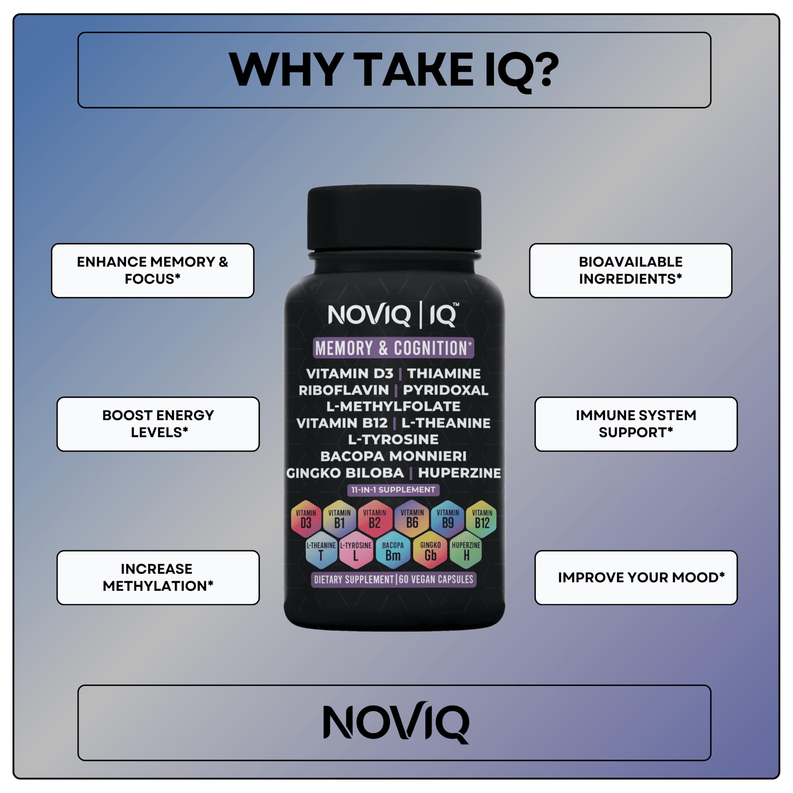 11-in-1 Nootropic Supplement: Supports Memory & Cognition - 100mg Ginkgo 150mg Bacopa 300mcg Huperzine 200mg L-Theanine 150mg L-Tyrosine & Bioactive B-Complex w/ 5-MTHF - 1,100mg+ Serving - 60 Count NOVIQ Au supplements